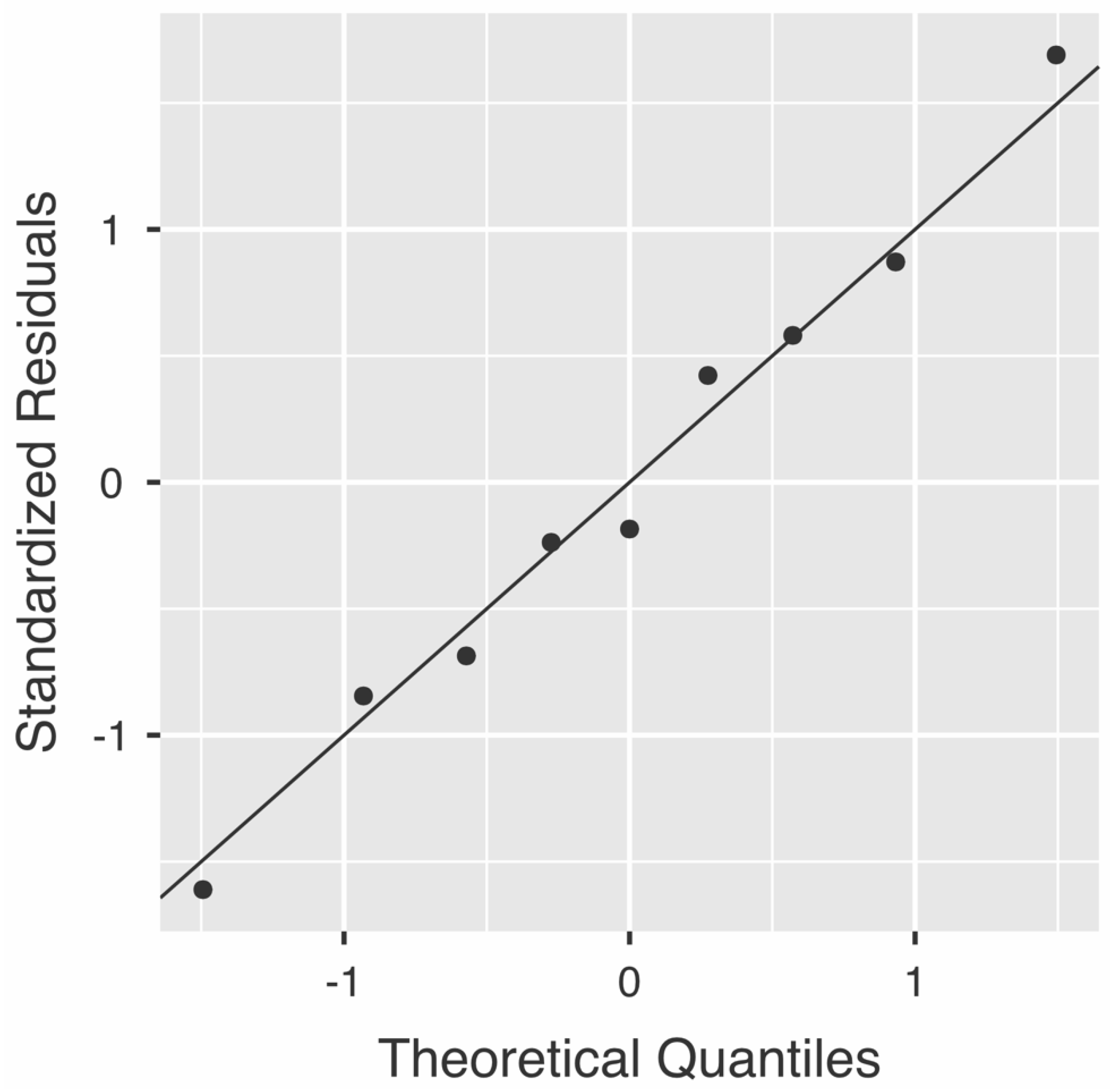 Healthcare 09 00237 g004