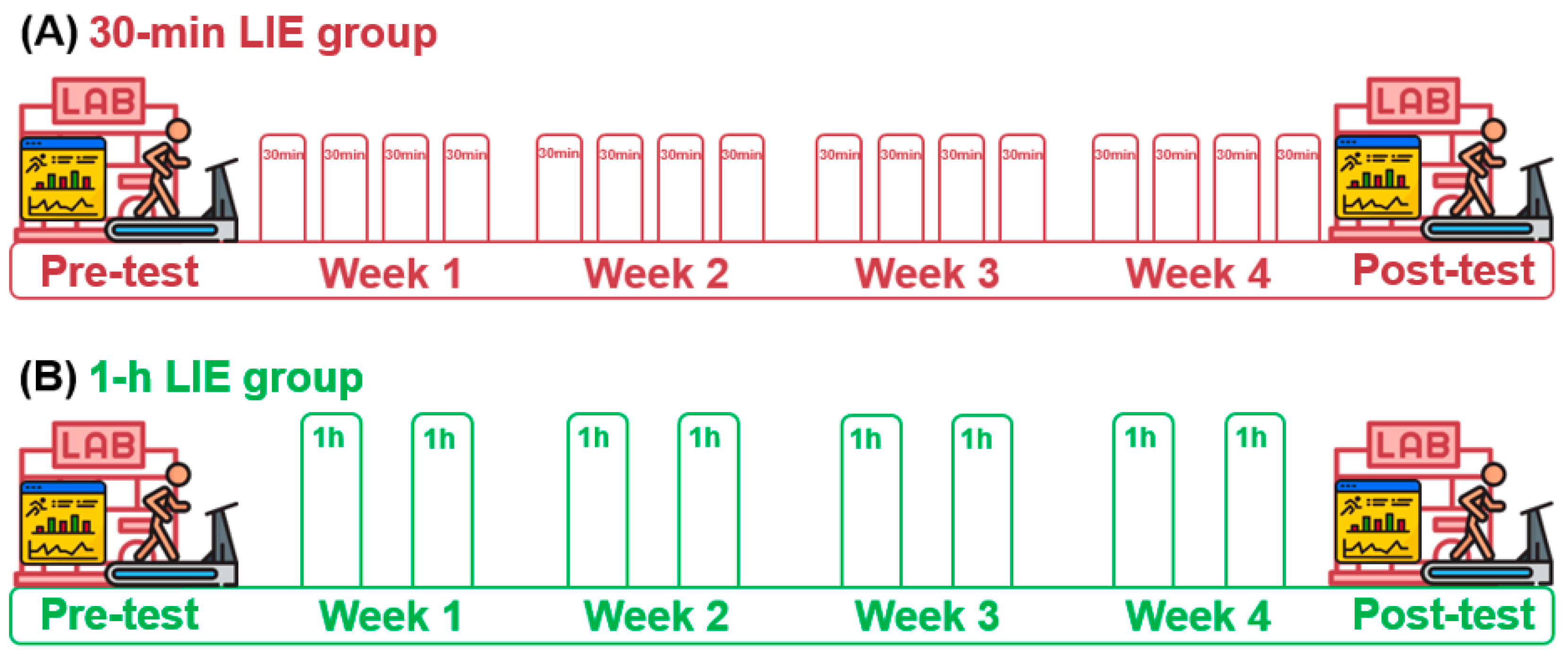 Healthcare 09 00249 g001