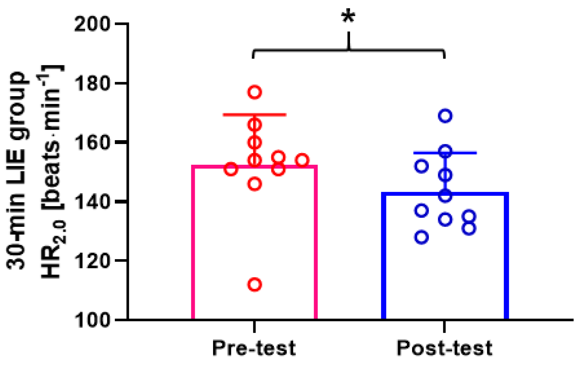 Healthcare 09 00249 g002
