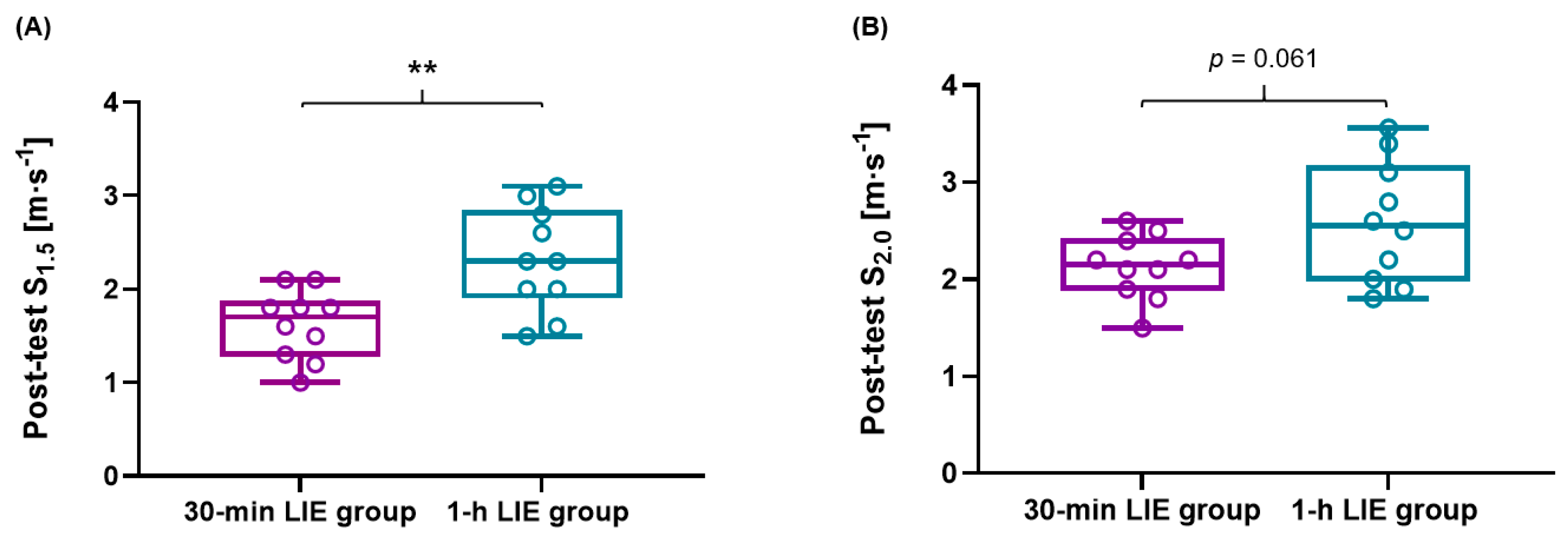 Healthcare 09 00249 g005