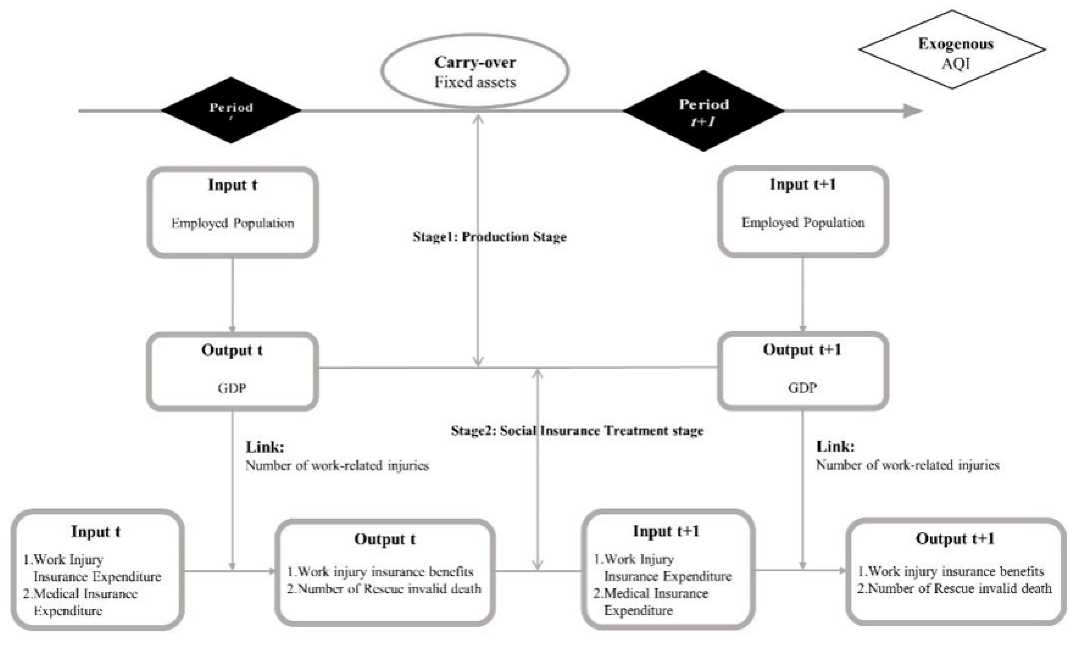 Healthcare 09 00261 g001