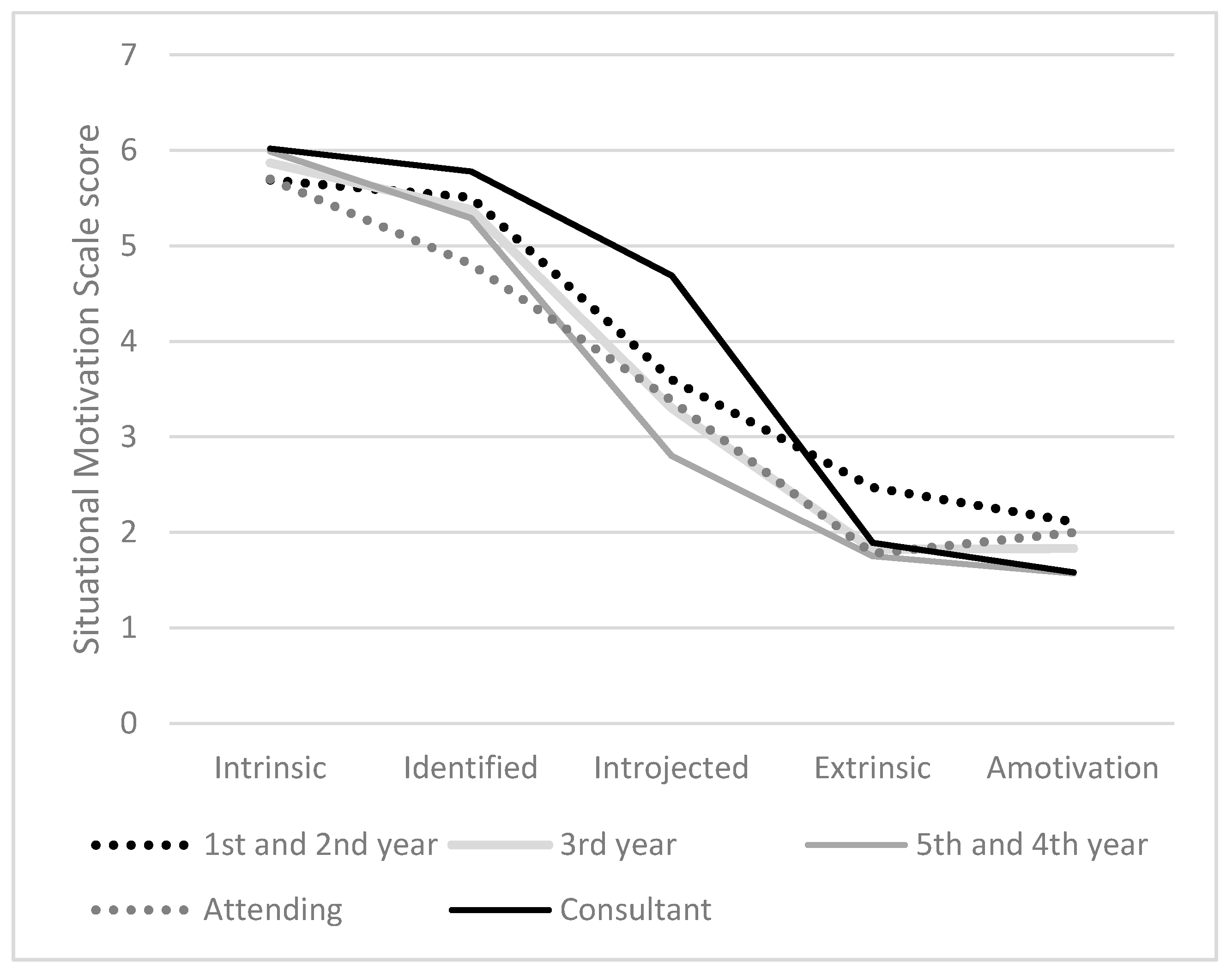Healthcare 09 00262 g001 Healthcare 09 00262 g001