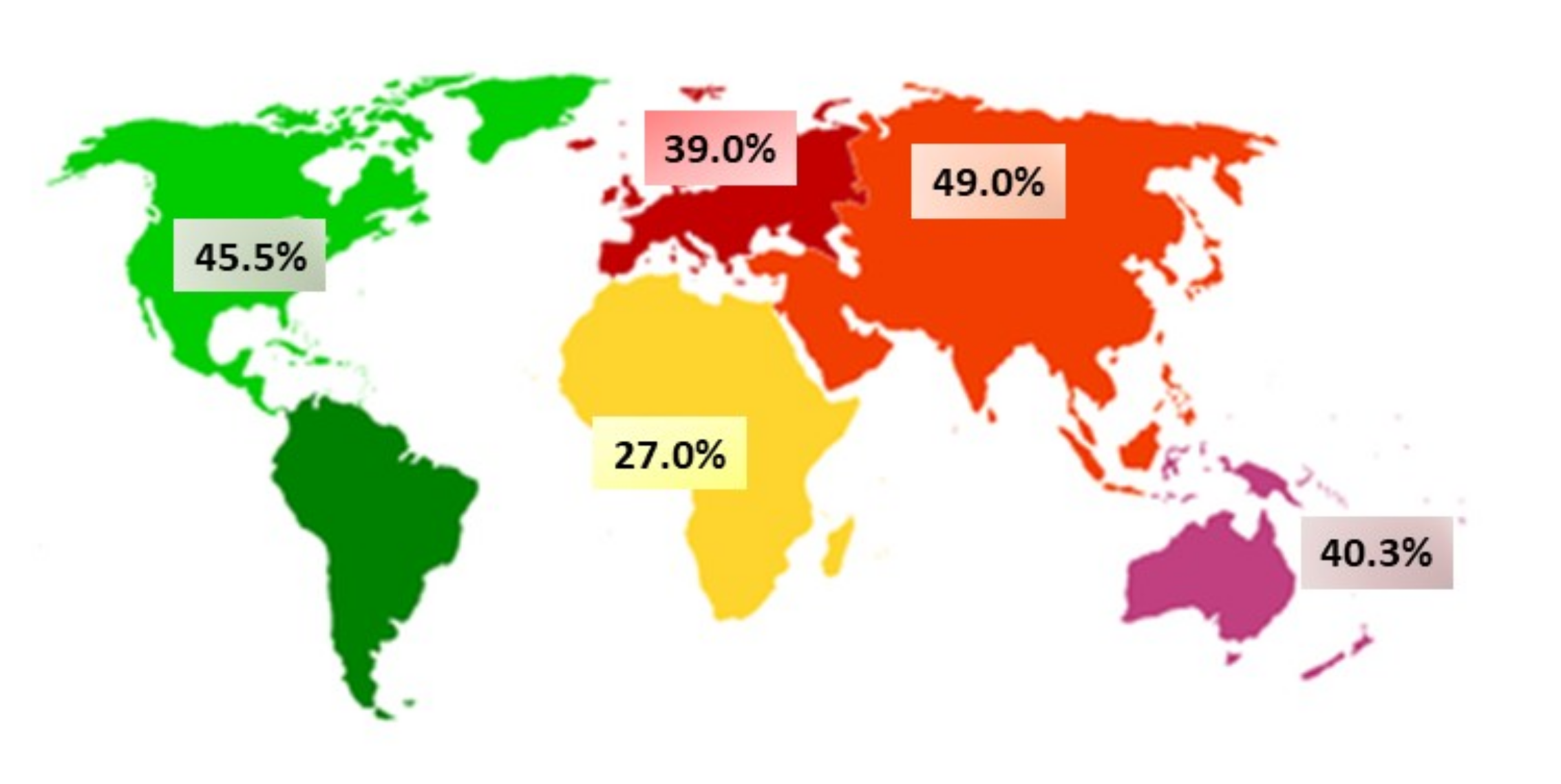 Healthcare 09 00270 g001