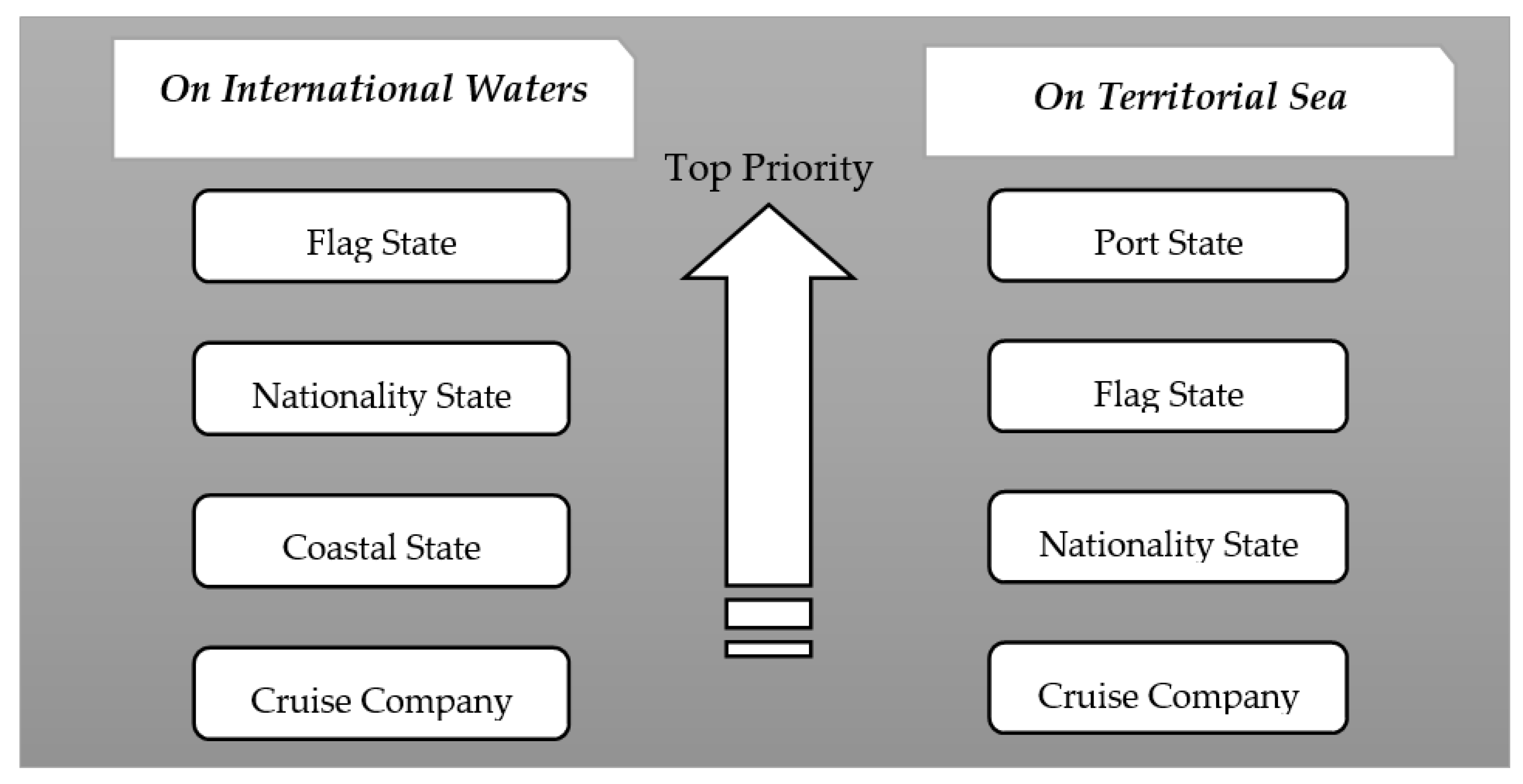 Healthcare 09 00281 g001 Healthcare 09 00281 g001