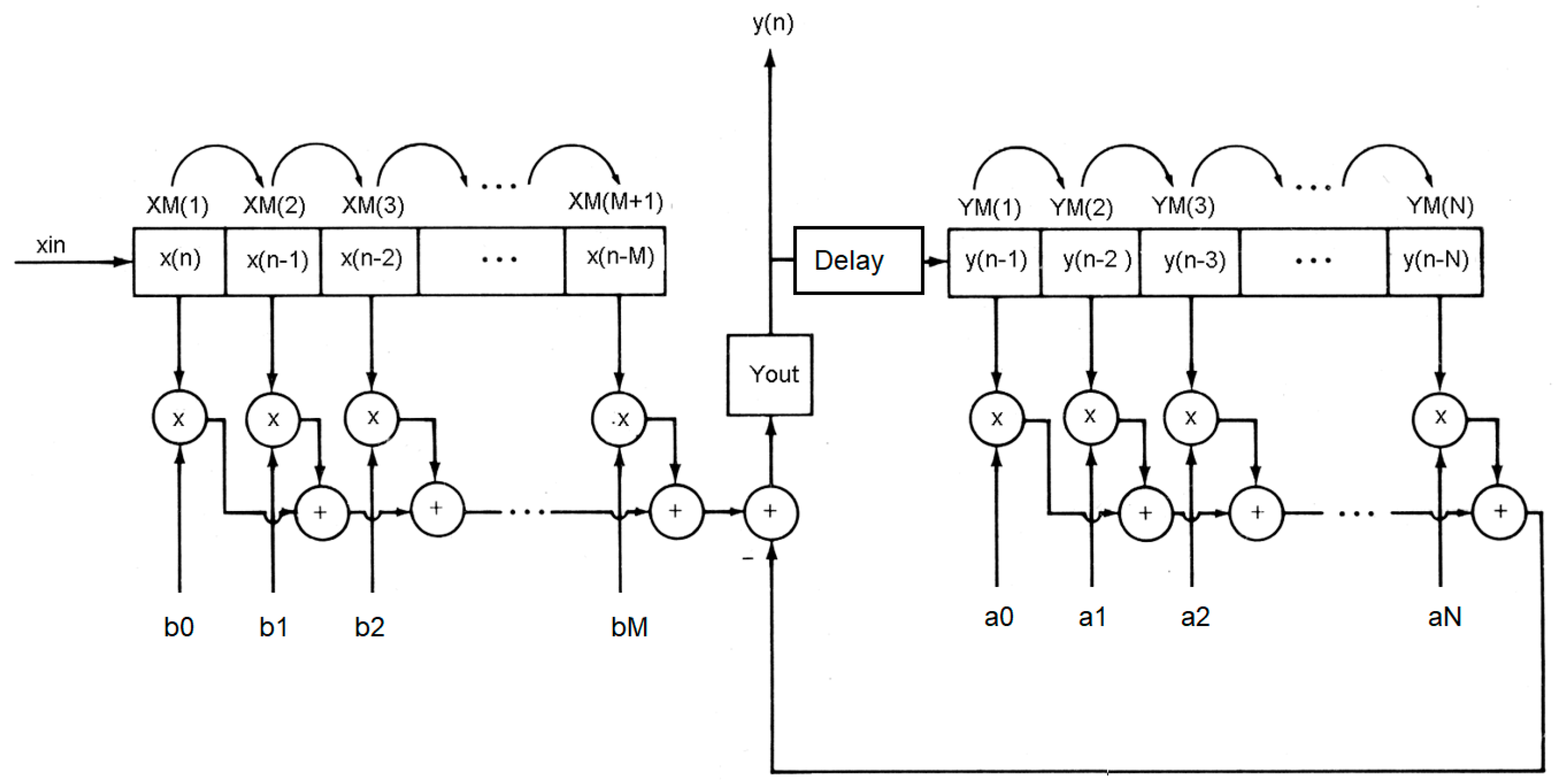 Healthcare 09 00285 g004