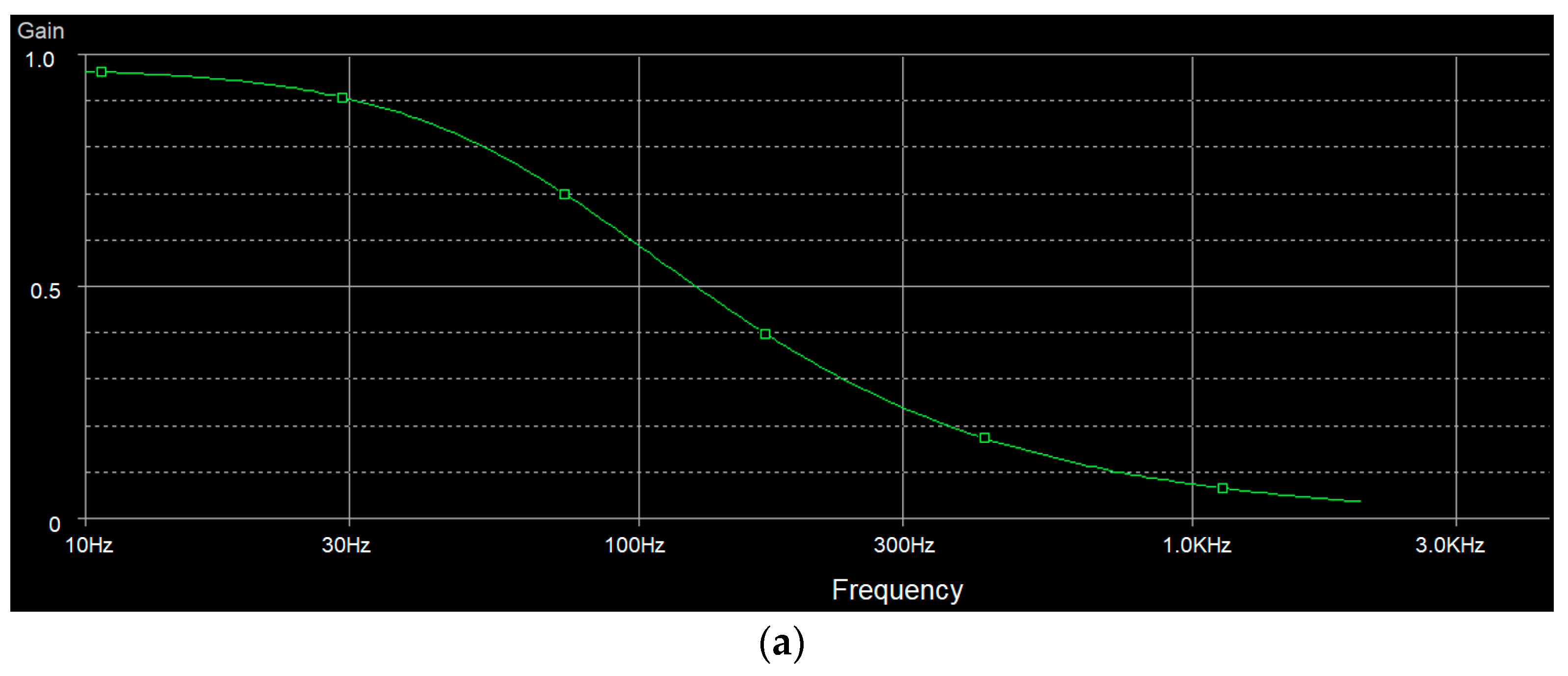 Healthcare 09 00285 g009a