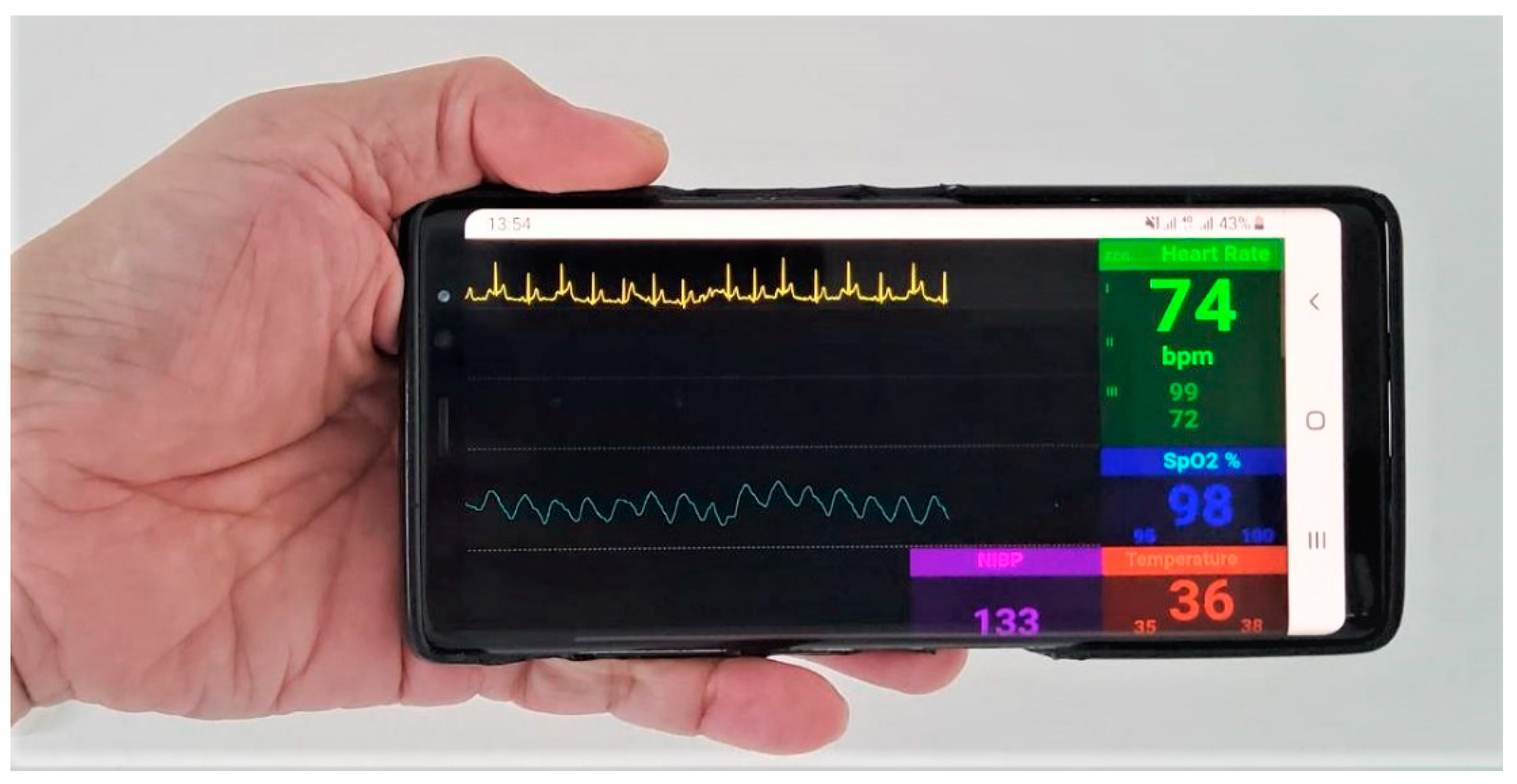 Healthcare 09 00285 g012