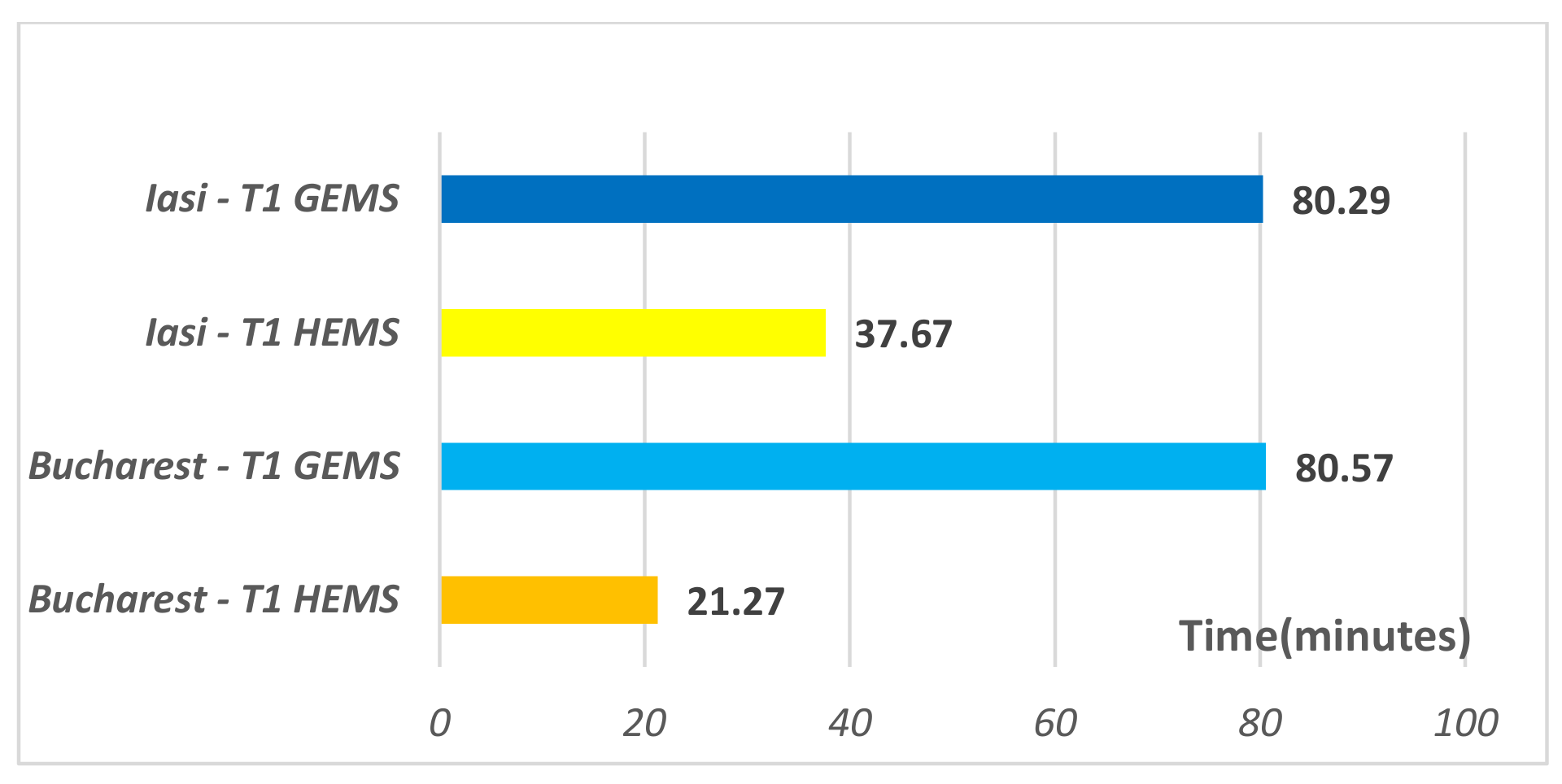 Healthcare 09 00299 g001
