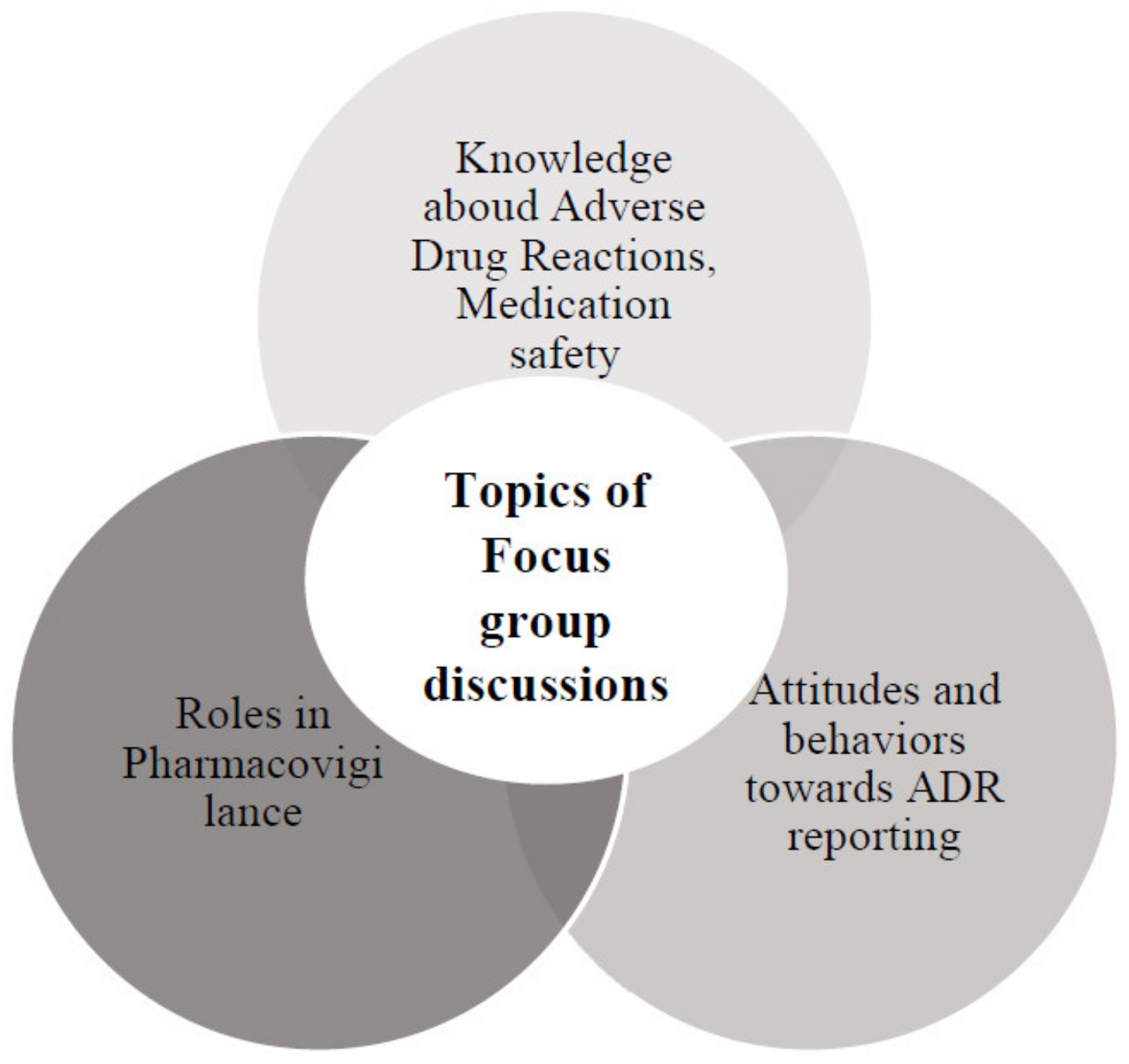 Healthcare 09 00303 g001 Healthcare 09 00303 g001