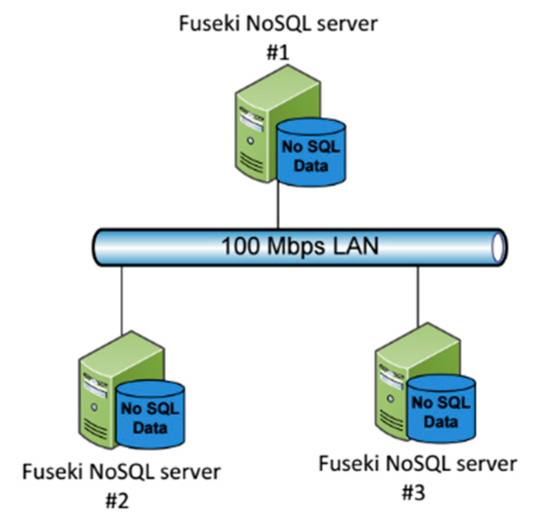 Healthcare 09 00322 g001 Healthcare 09 00322 g001