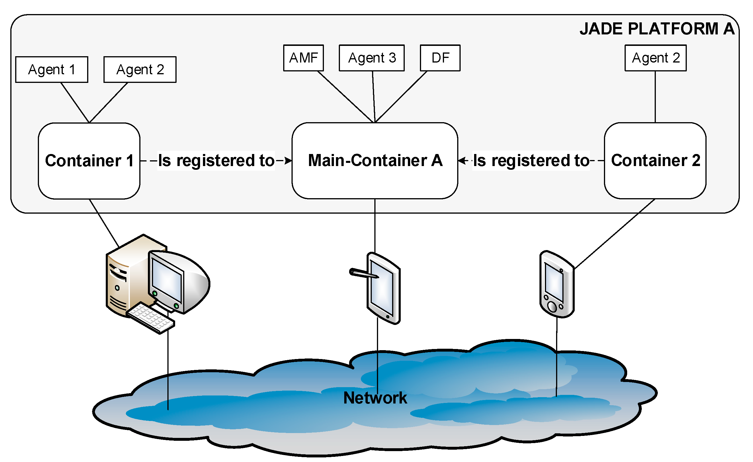 Healthcare 09 00322 g004 Healthcare 09 00322 g004