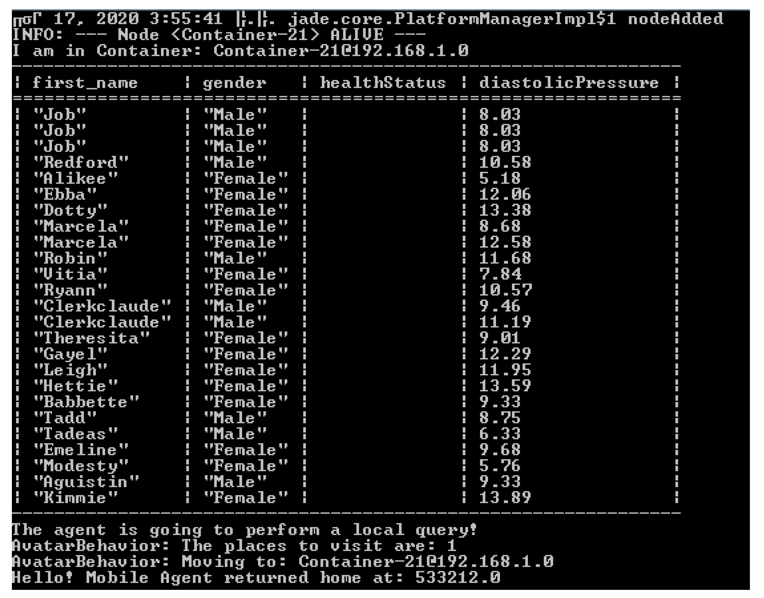 Healthcare 09 00322 g007 Healthcare 09 00322 g007