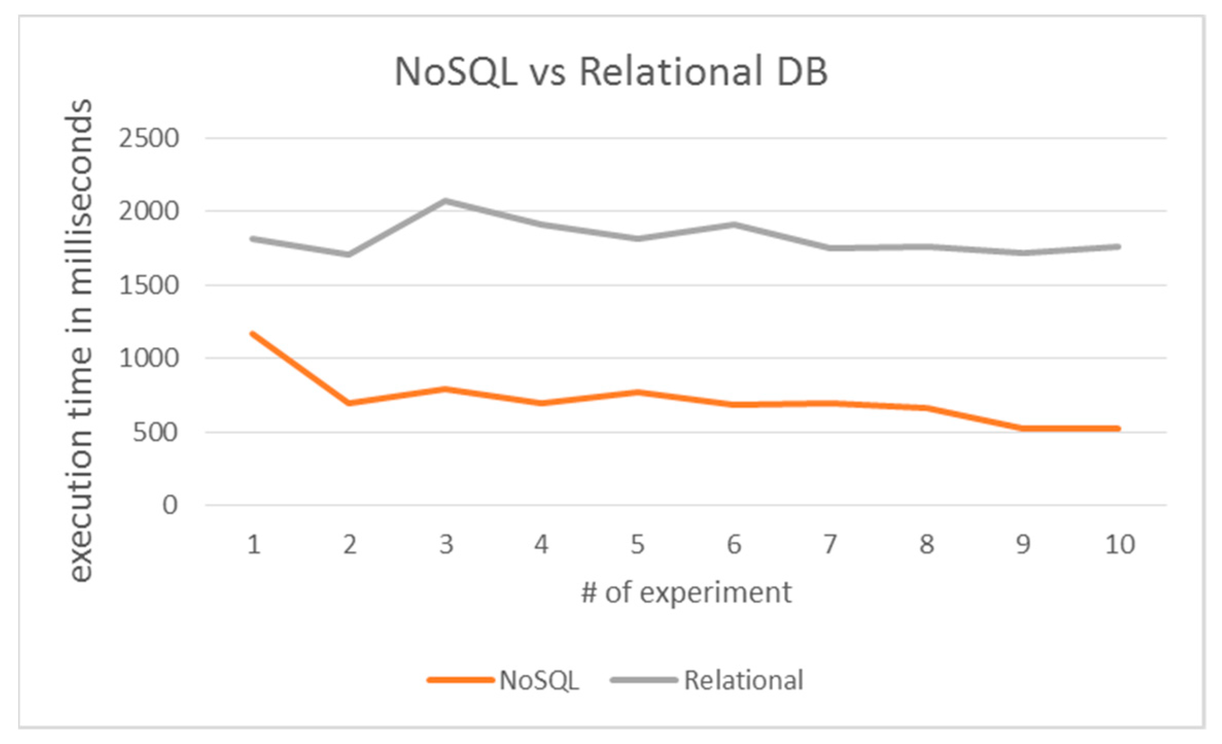 Healthcare 09 00322 g008 Healthcare 09 00322 g008