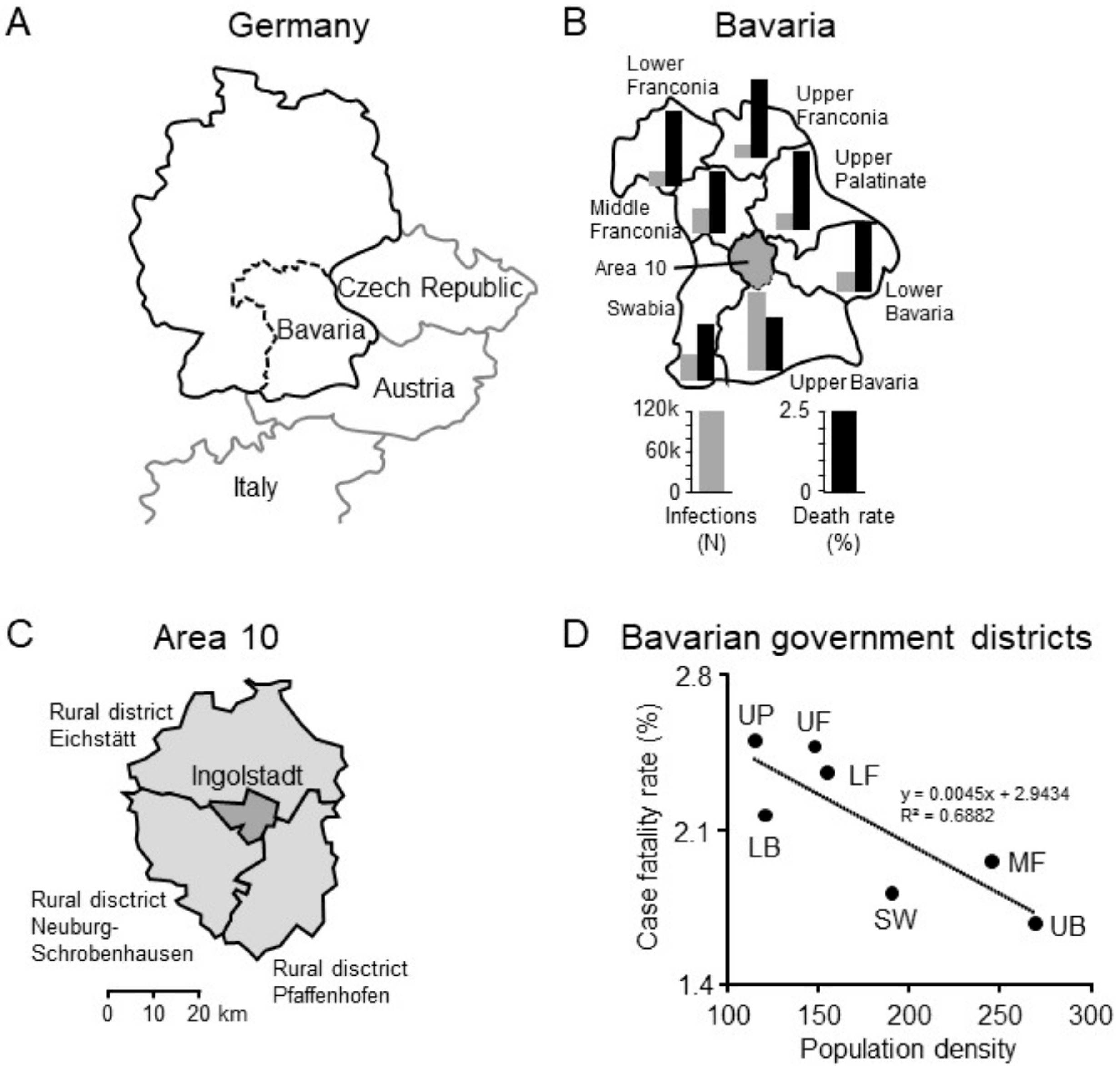 Healthcare 09 00338 g001