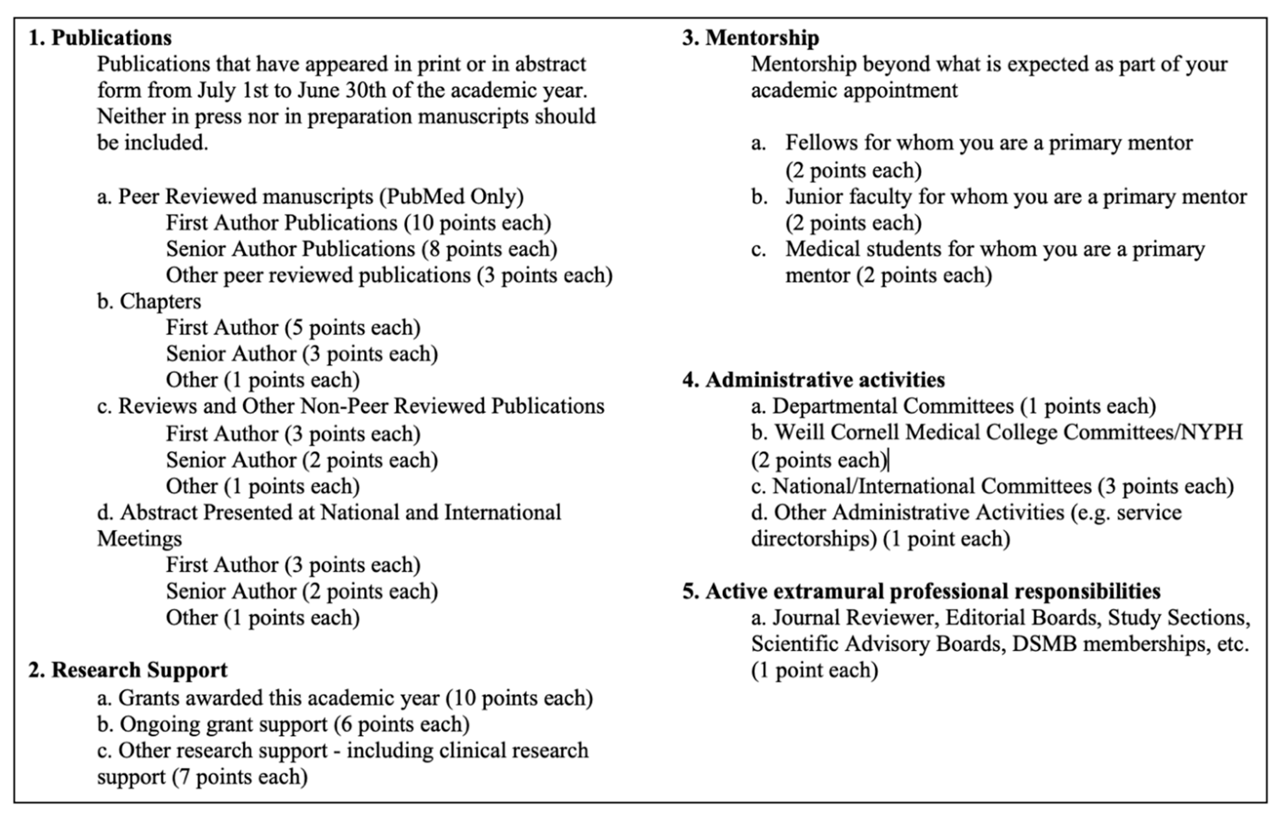 Healthcare 09 00340 g001 Healthcare 09 00340 g001