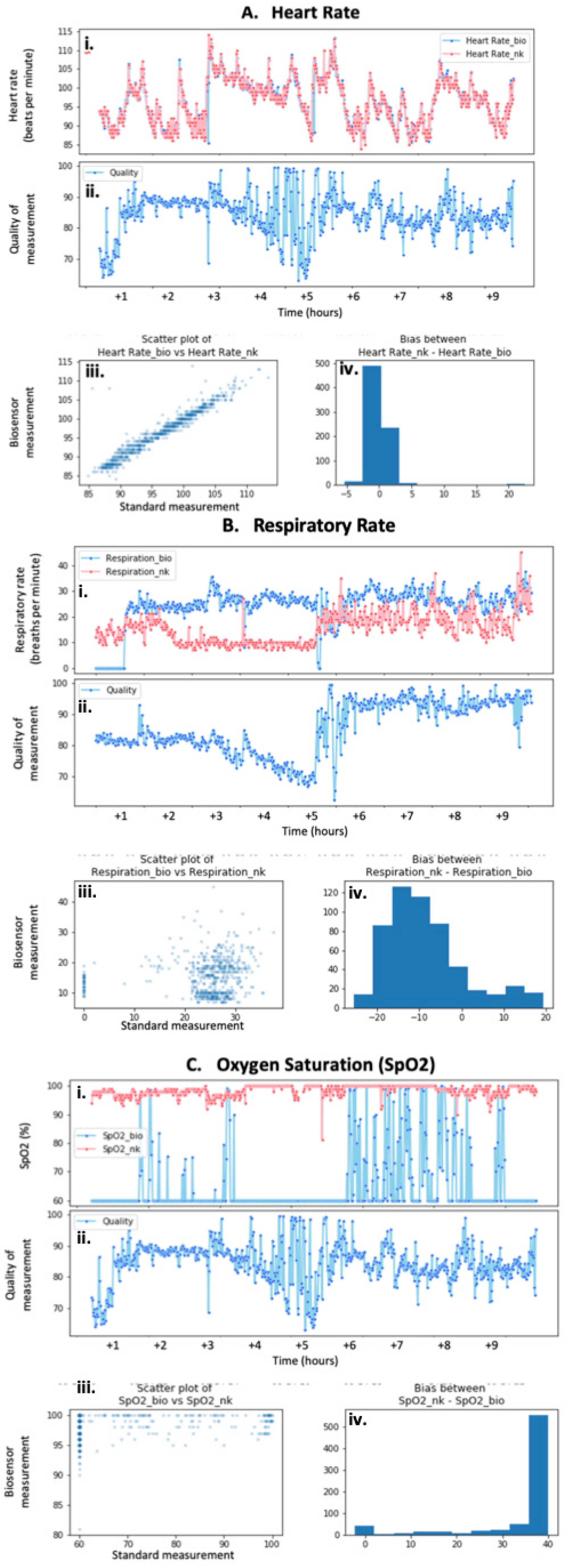 Healthcare 09 00343 g001