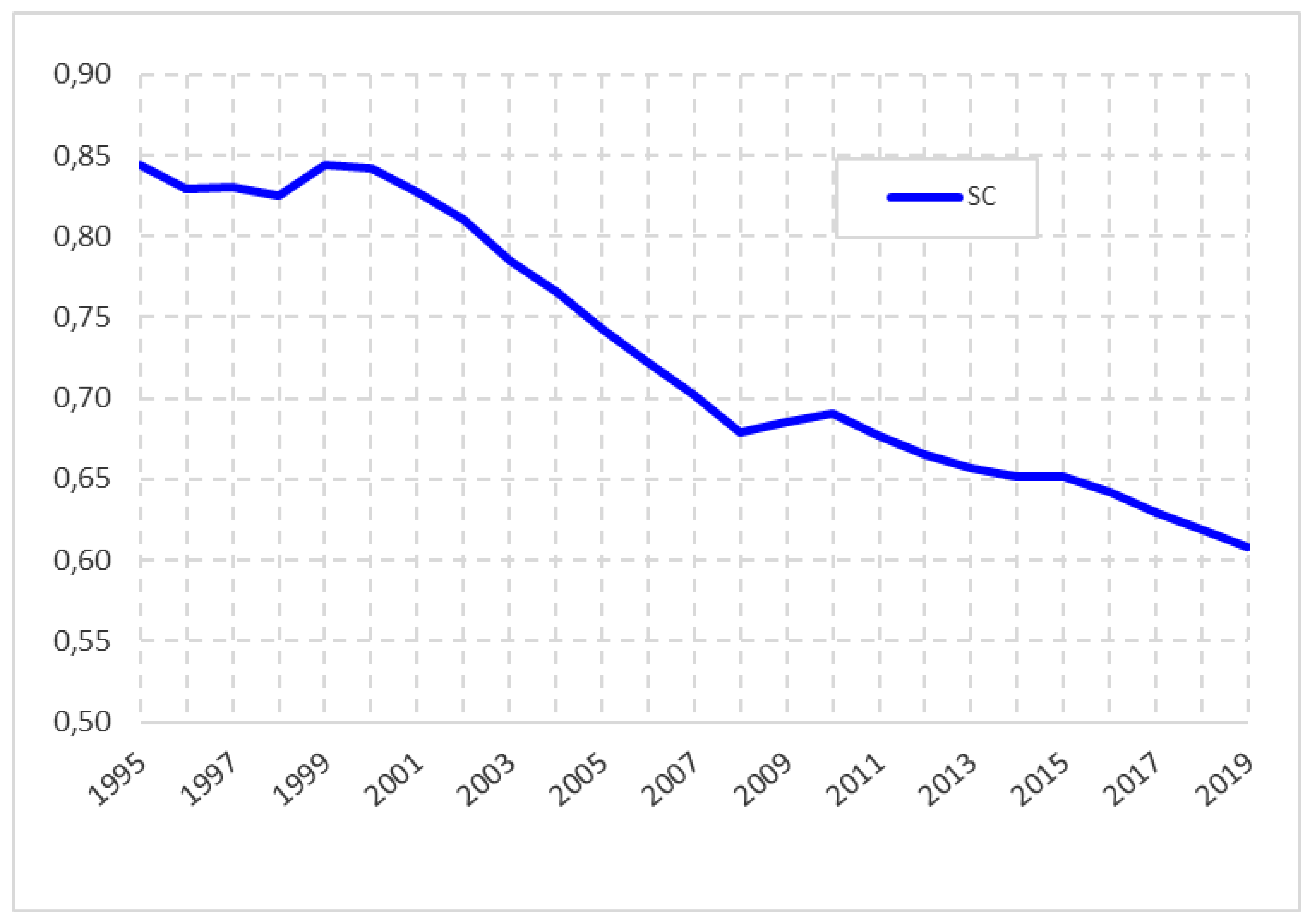 Healthcare 09 00353 g001