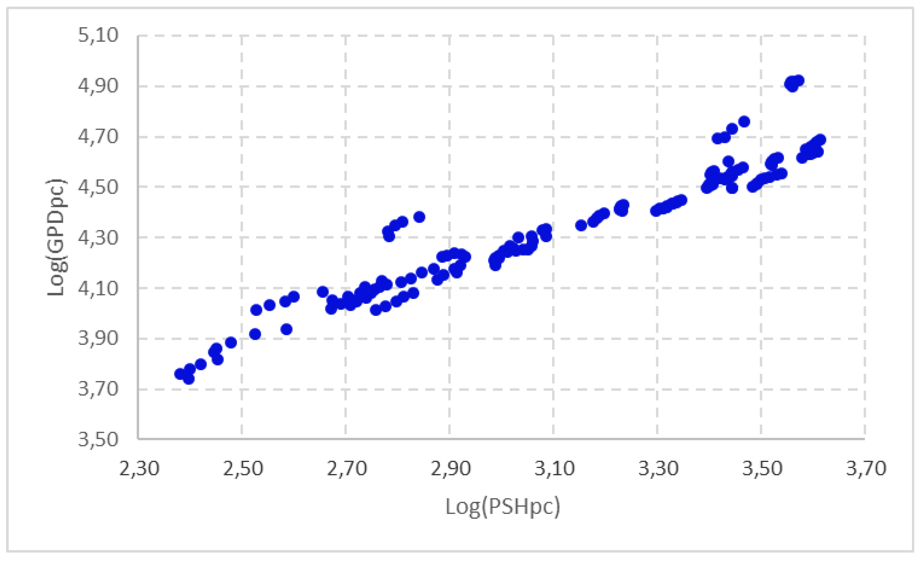 Healthcare 09 00353 g004