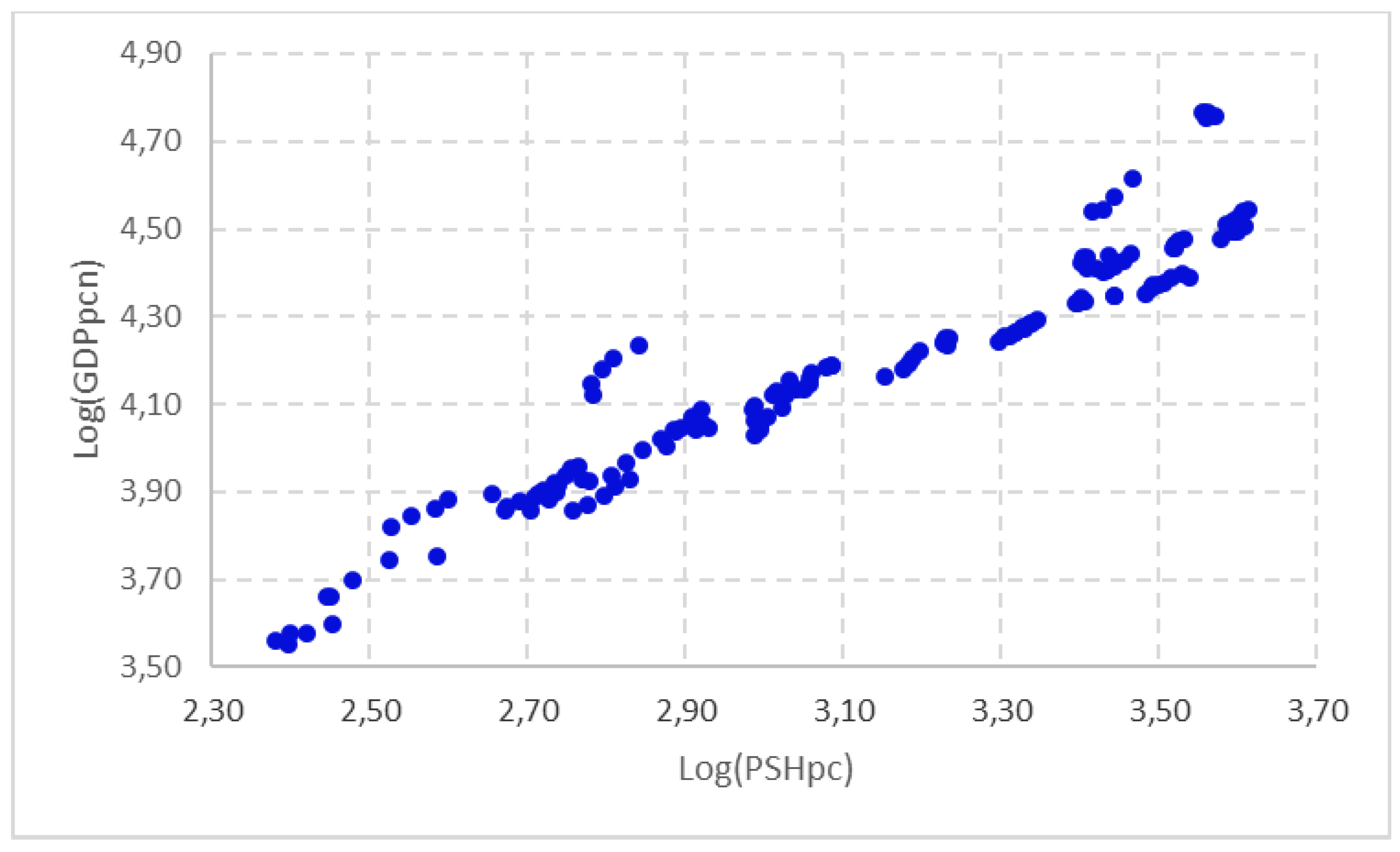 Healthcare 09 00353 g005