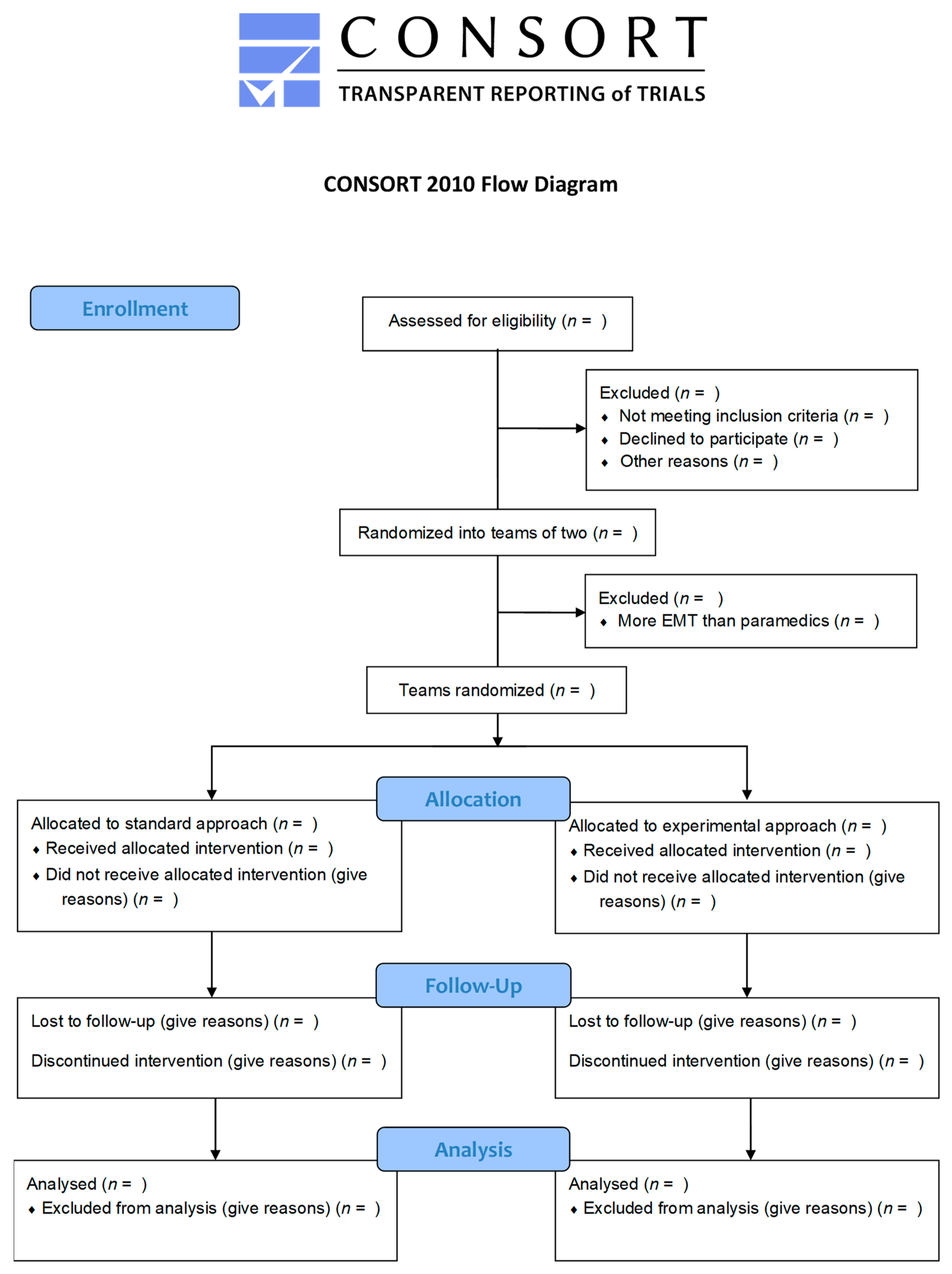 Healthcare 09 00354 g001