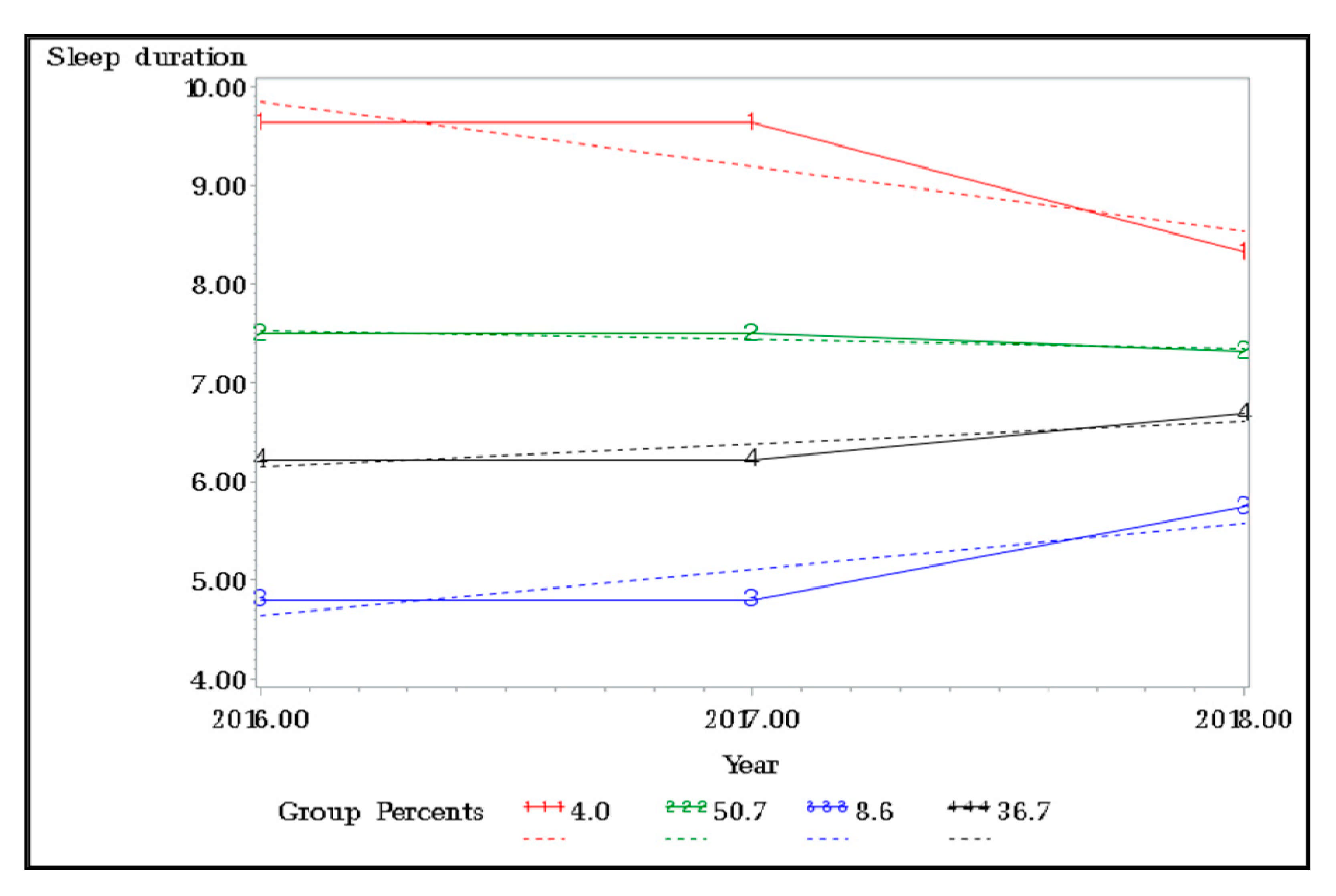 Healthcare 09 00361 g001