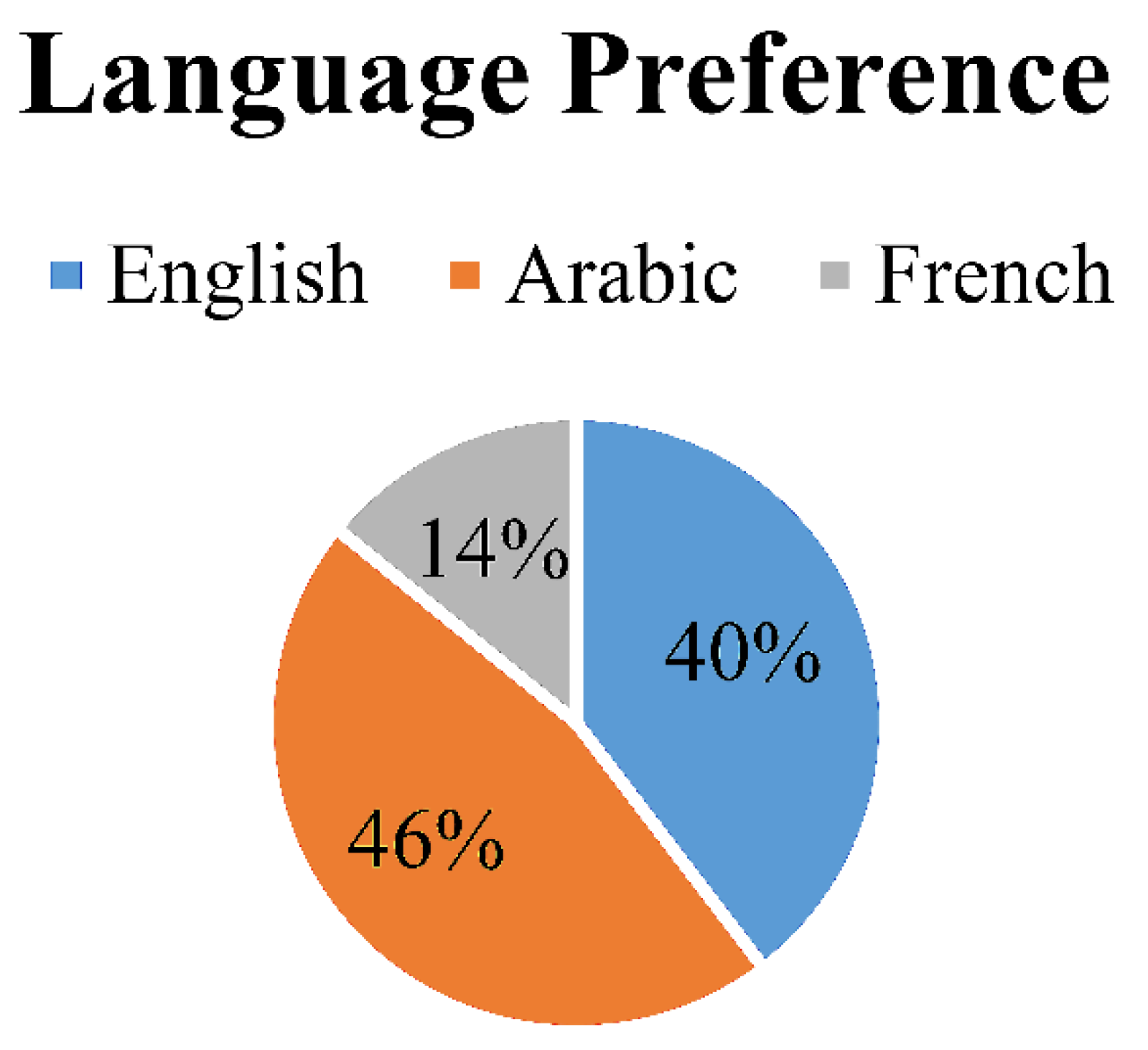 Healthcare 09 00362 g001 Healthcare 09 00362 g001