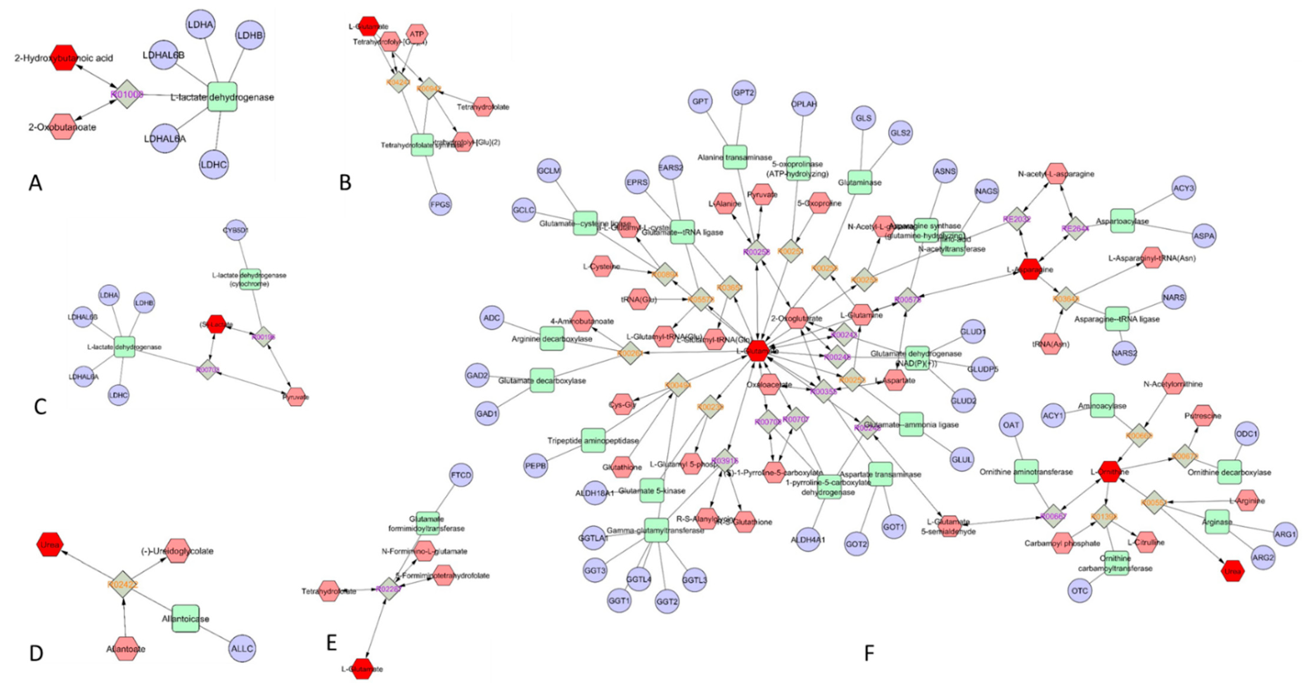 Healthcare 09 00368 g003