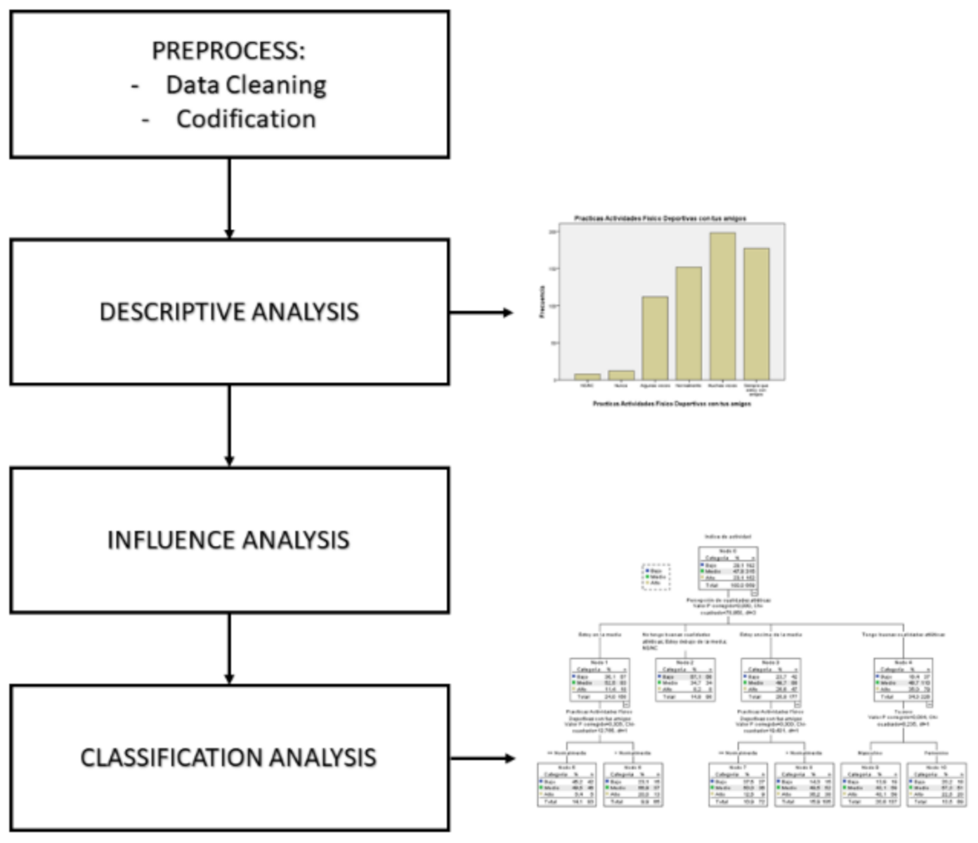 Healthcare 09 00380 g001 Healthcare 09 00380 g001