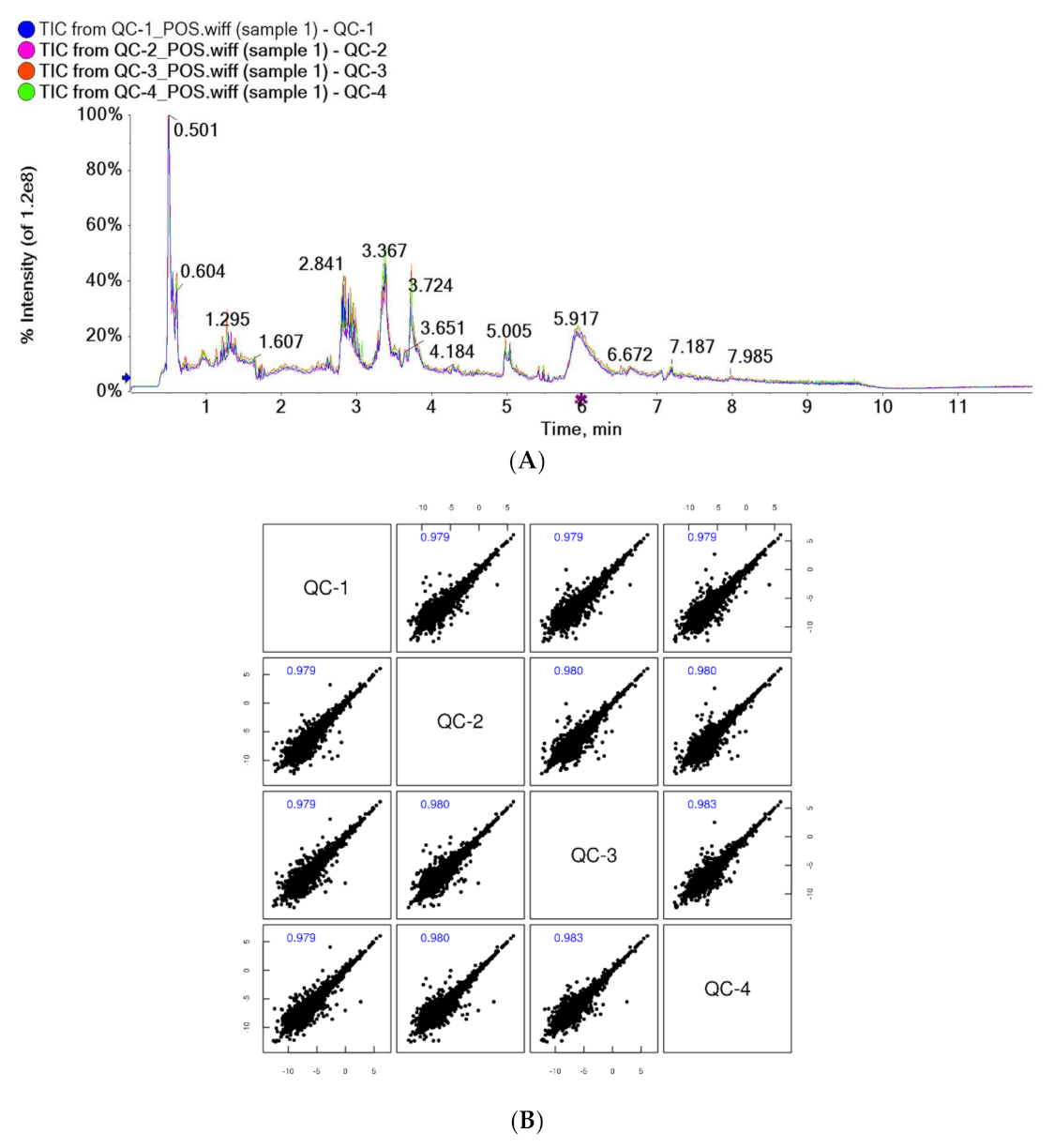 Healthcare 09 00381 g001