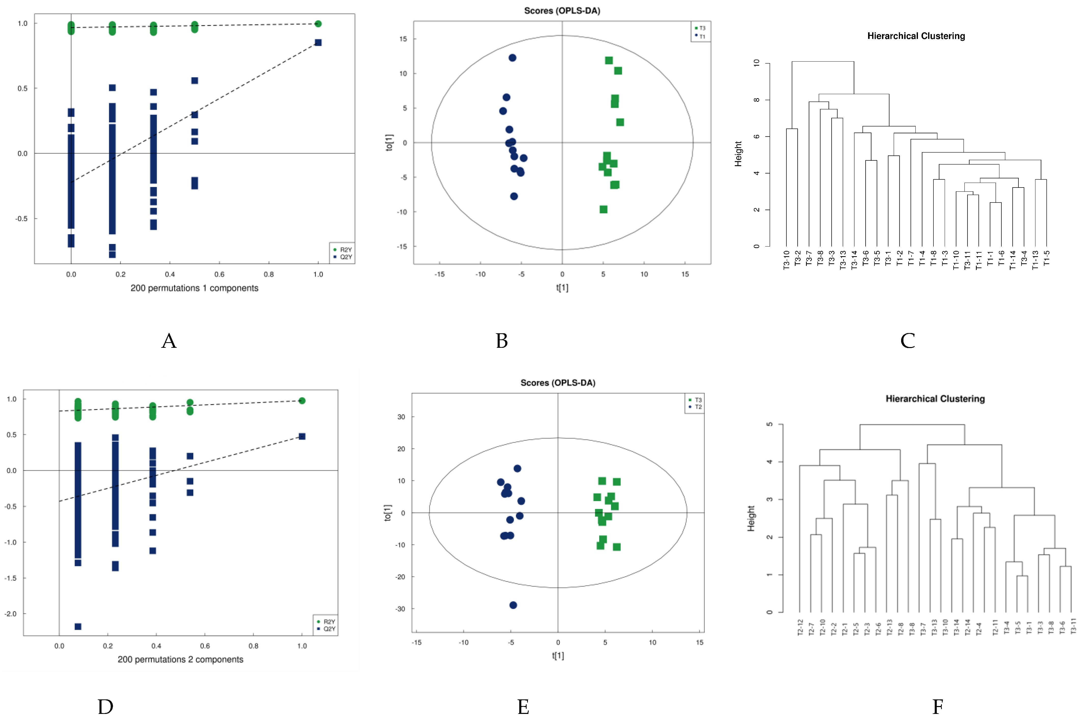 Healthcare 09 00381 g002