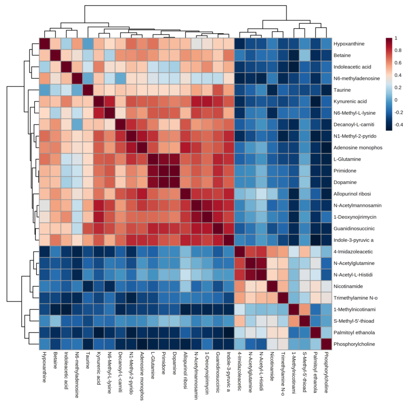 Healthcare 09 00381 g004