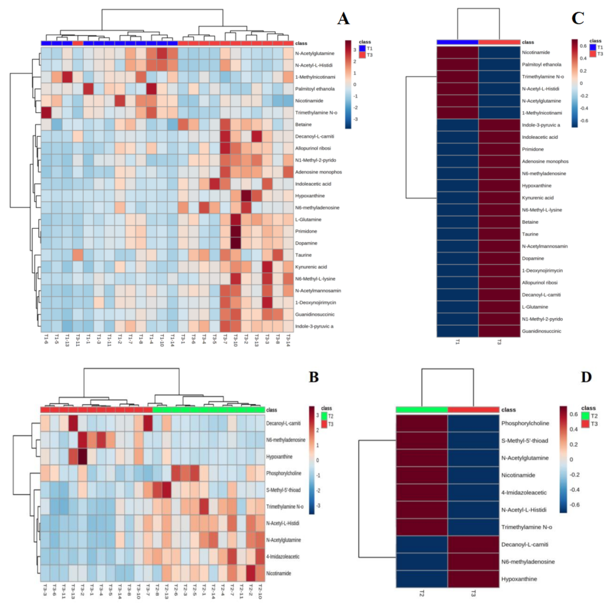 Healthcare 09 00381 g005