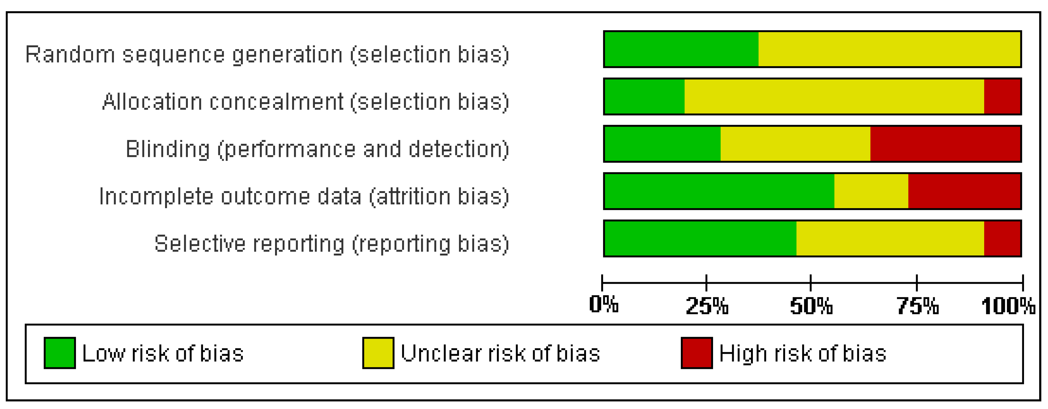 Healthcare 09 00396 g004