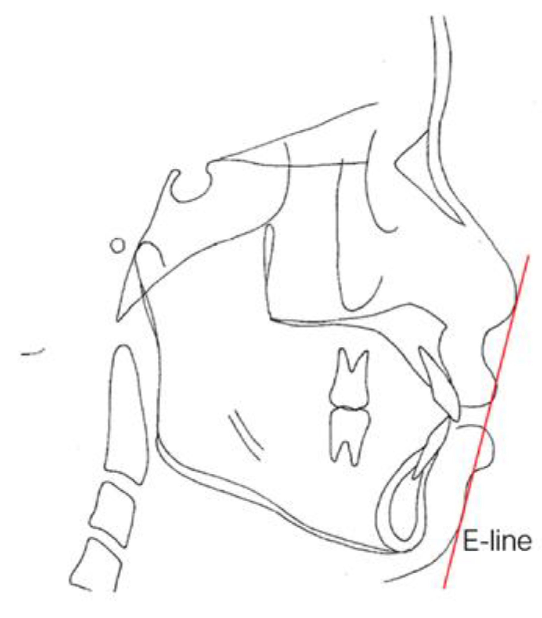 Healthcare 09 00413 g007