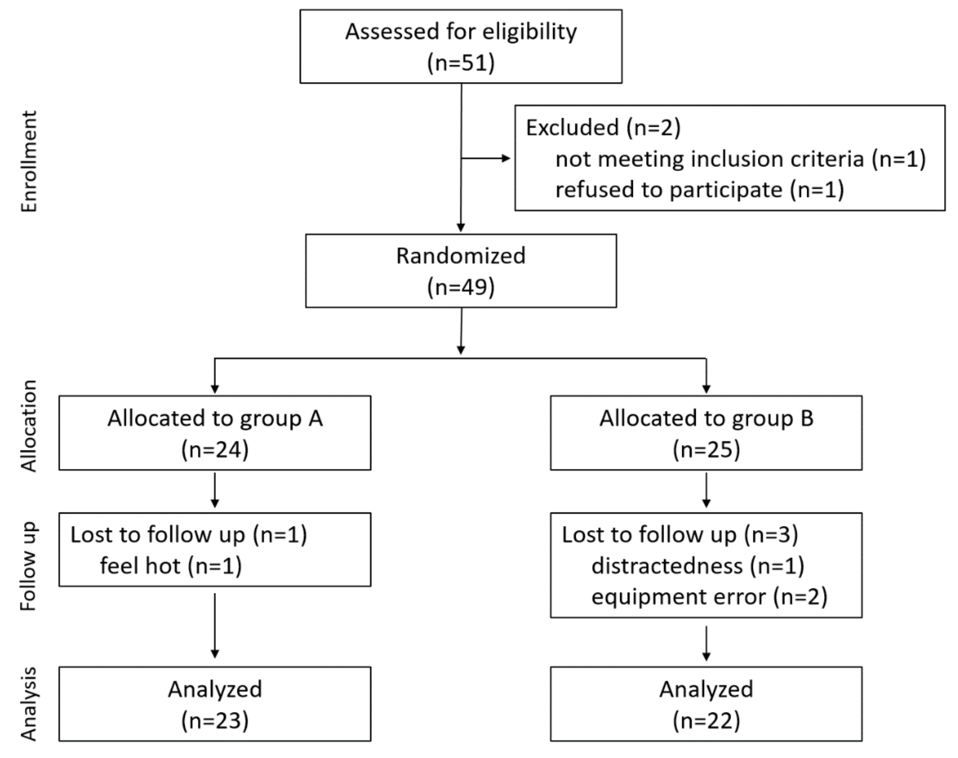 Healthcare 09 00421 g001