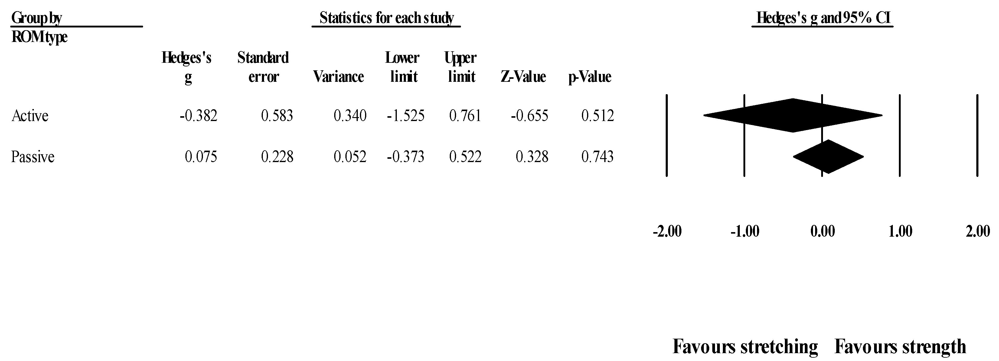 Healthcare 09 00427 g008