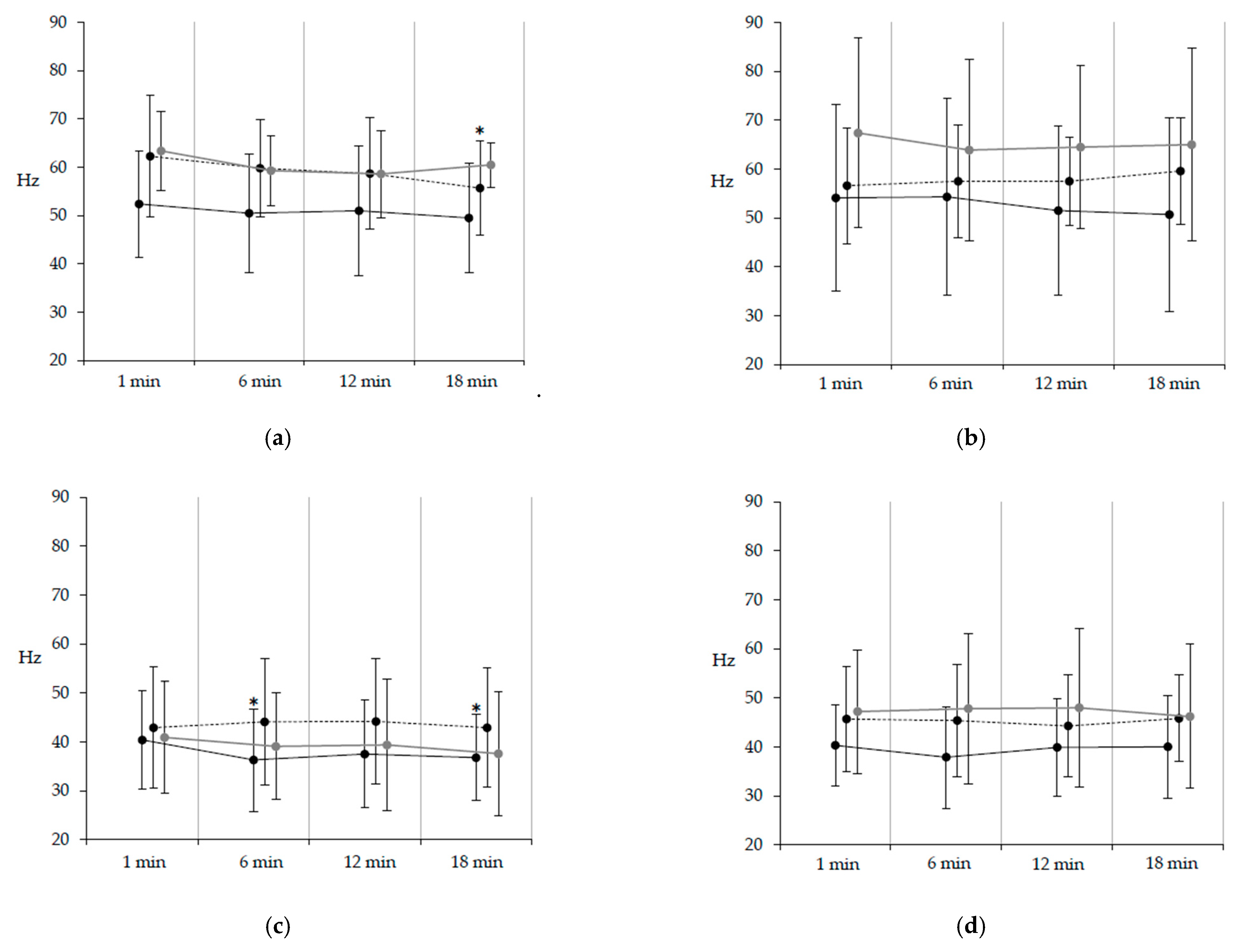Healthcare 09 00444 g002