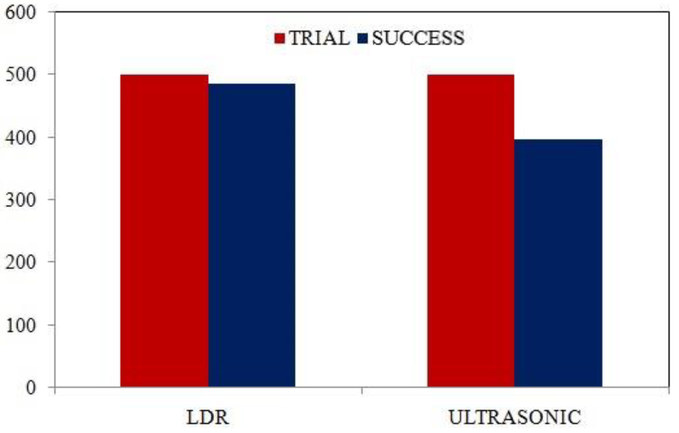 Healthcare 09 00445 g007