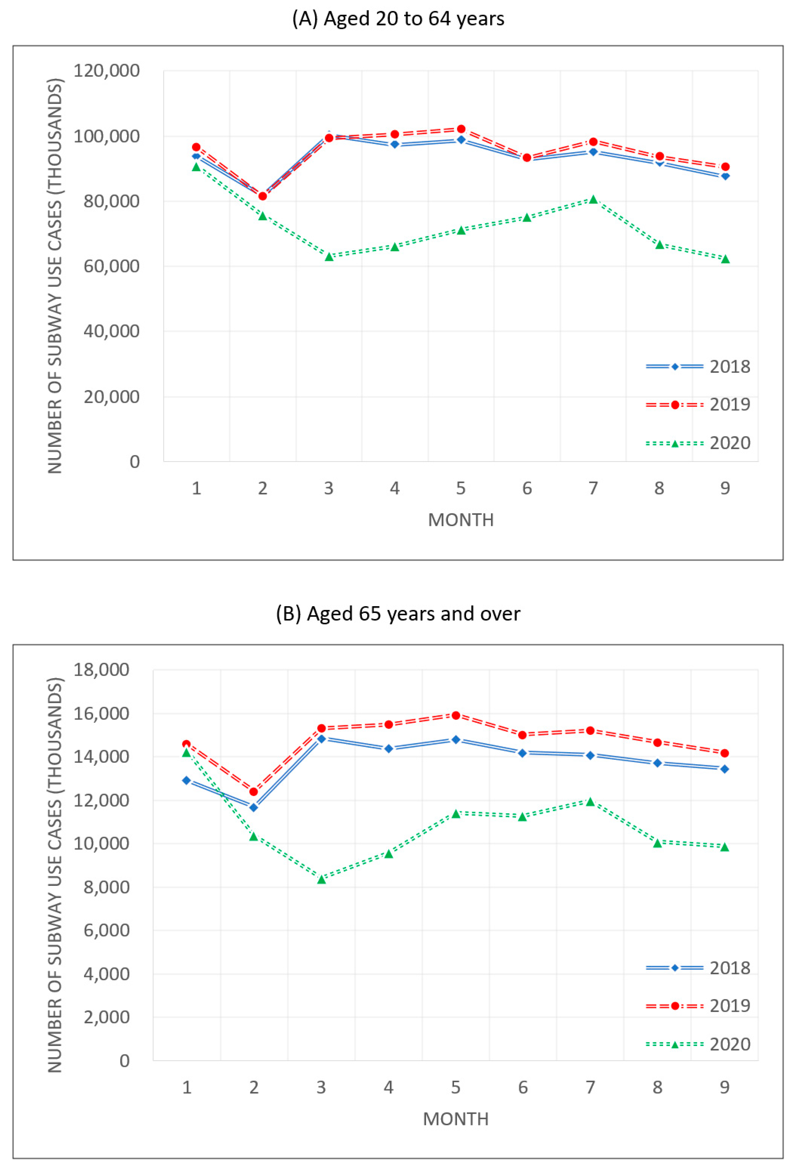 Healthcare 09 00448 g007