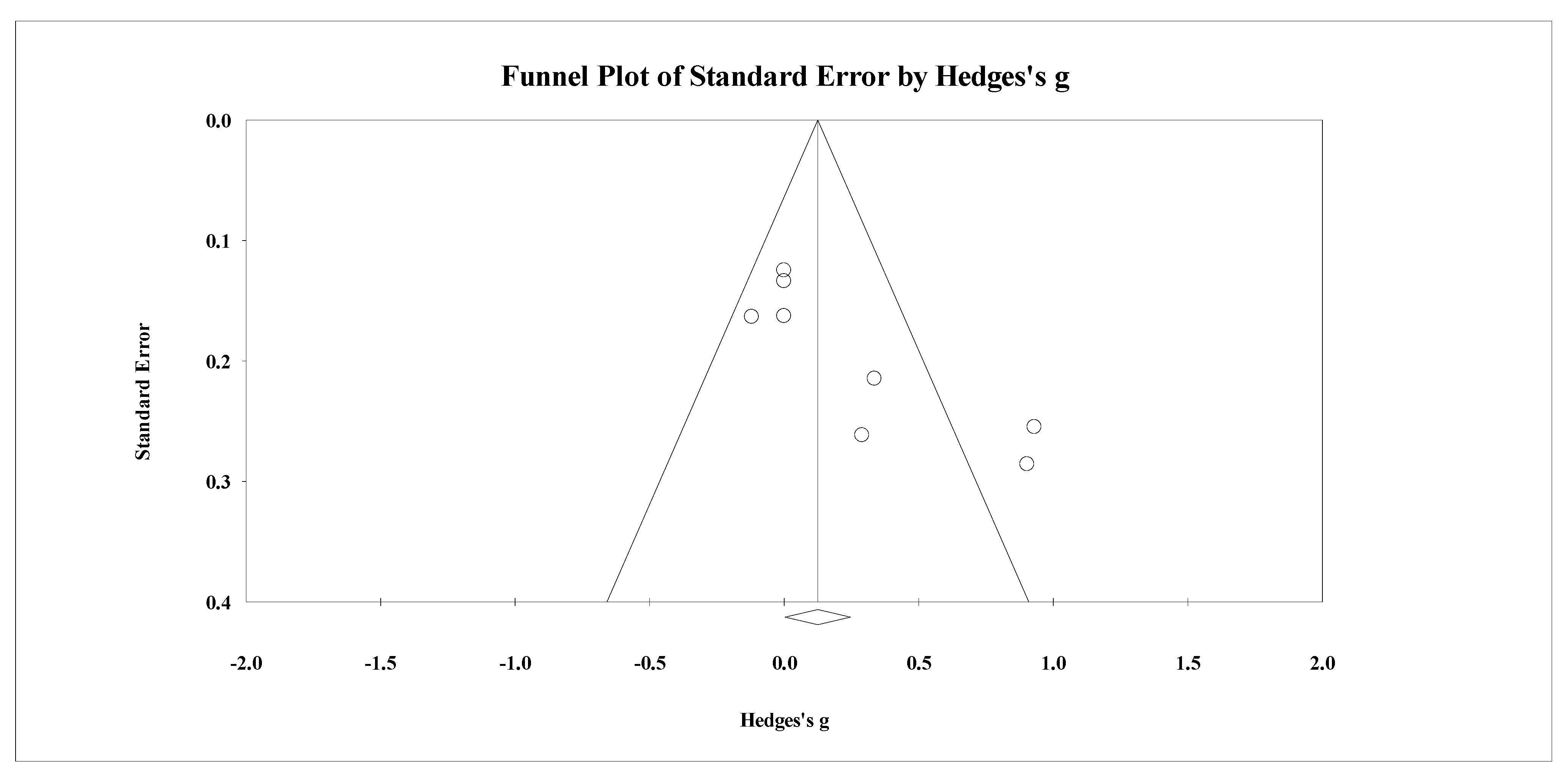 Healthcare 09 00457 g007