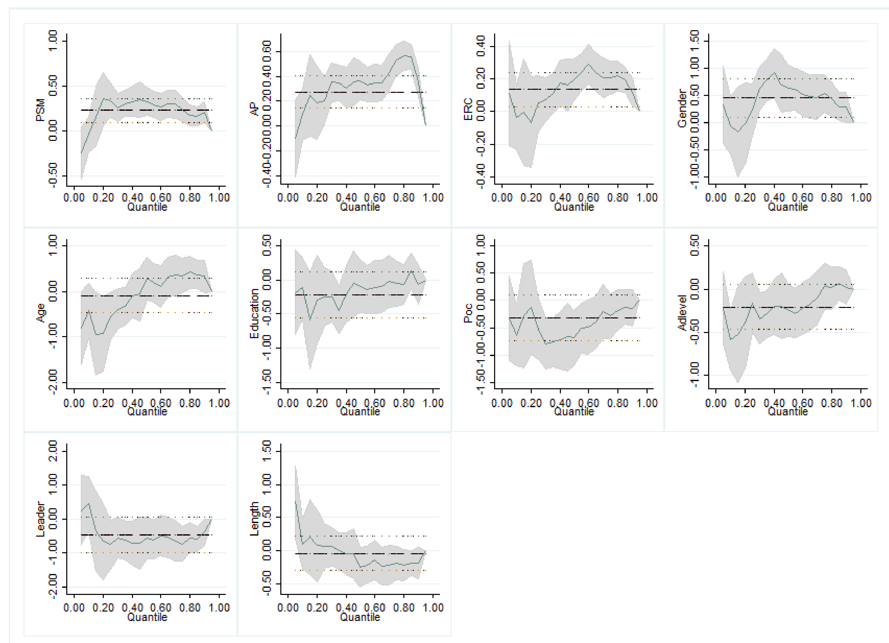 Healthcare 09 00529 g002