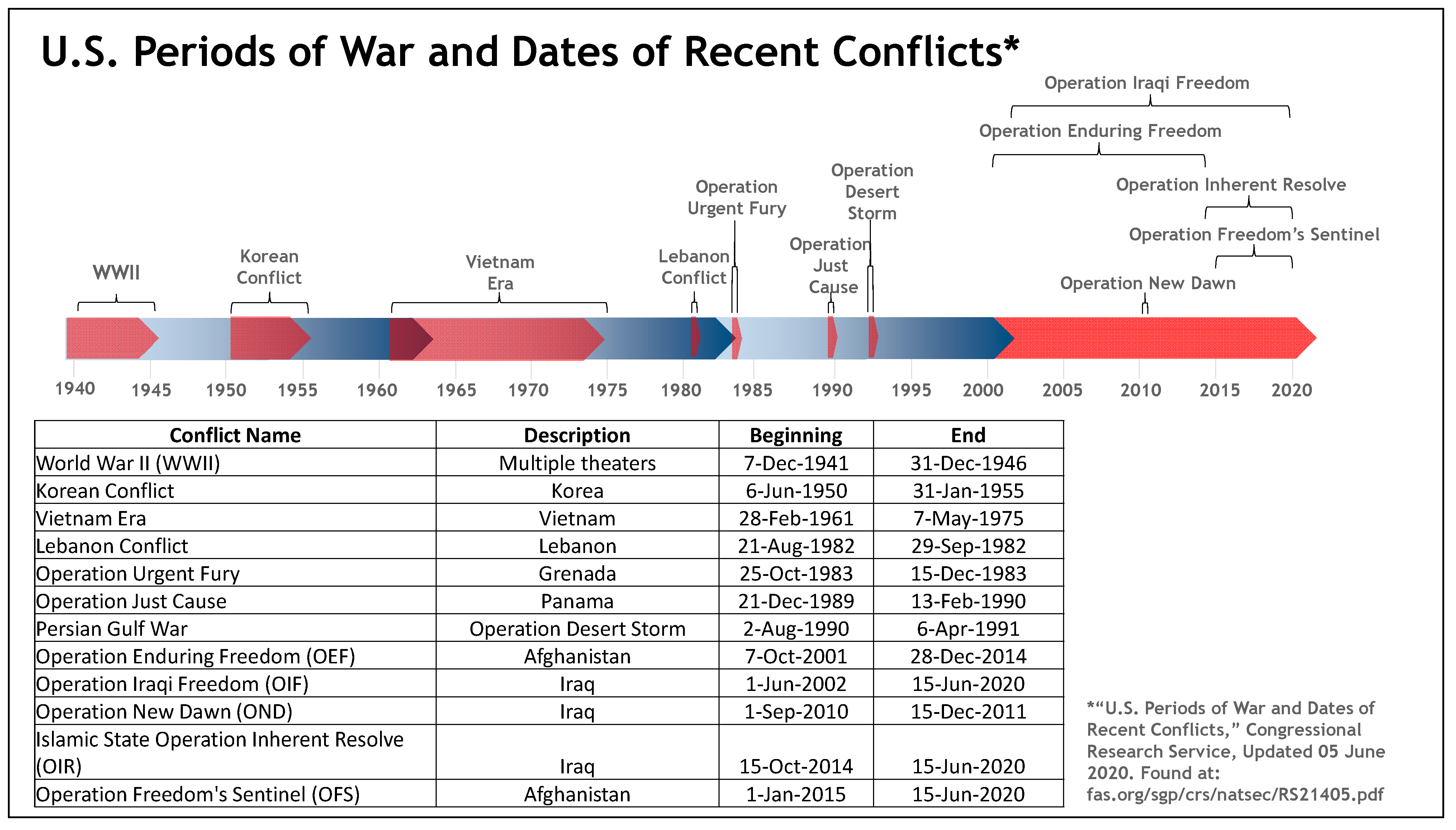 Healthcare 09 00604 g002