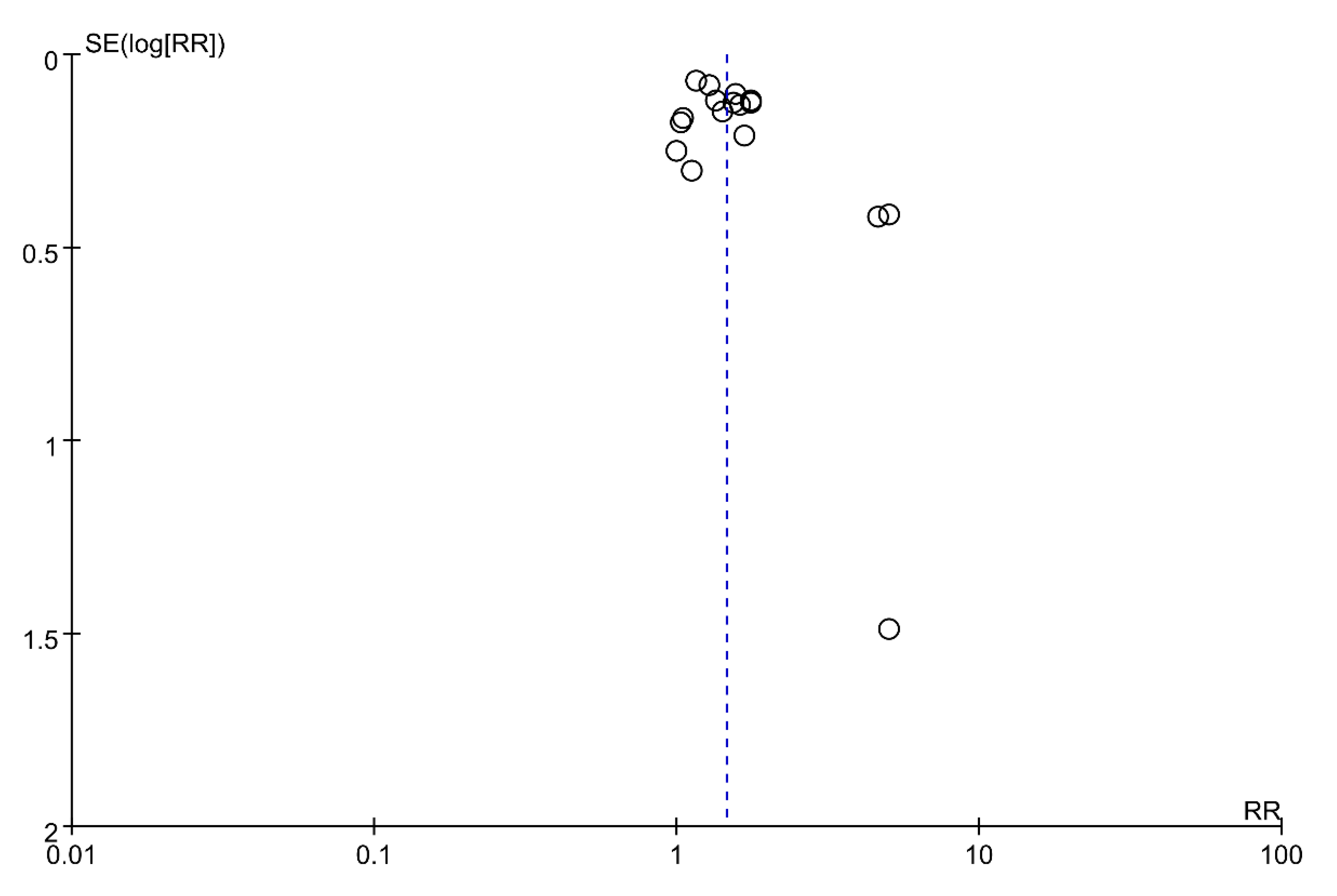 Healthcare 09 00619 g007 Healthcare 09 00619 g007
