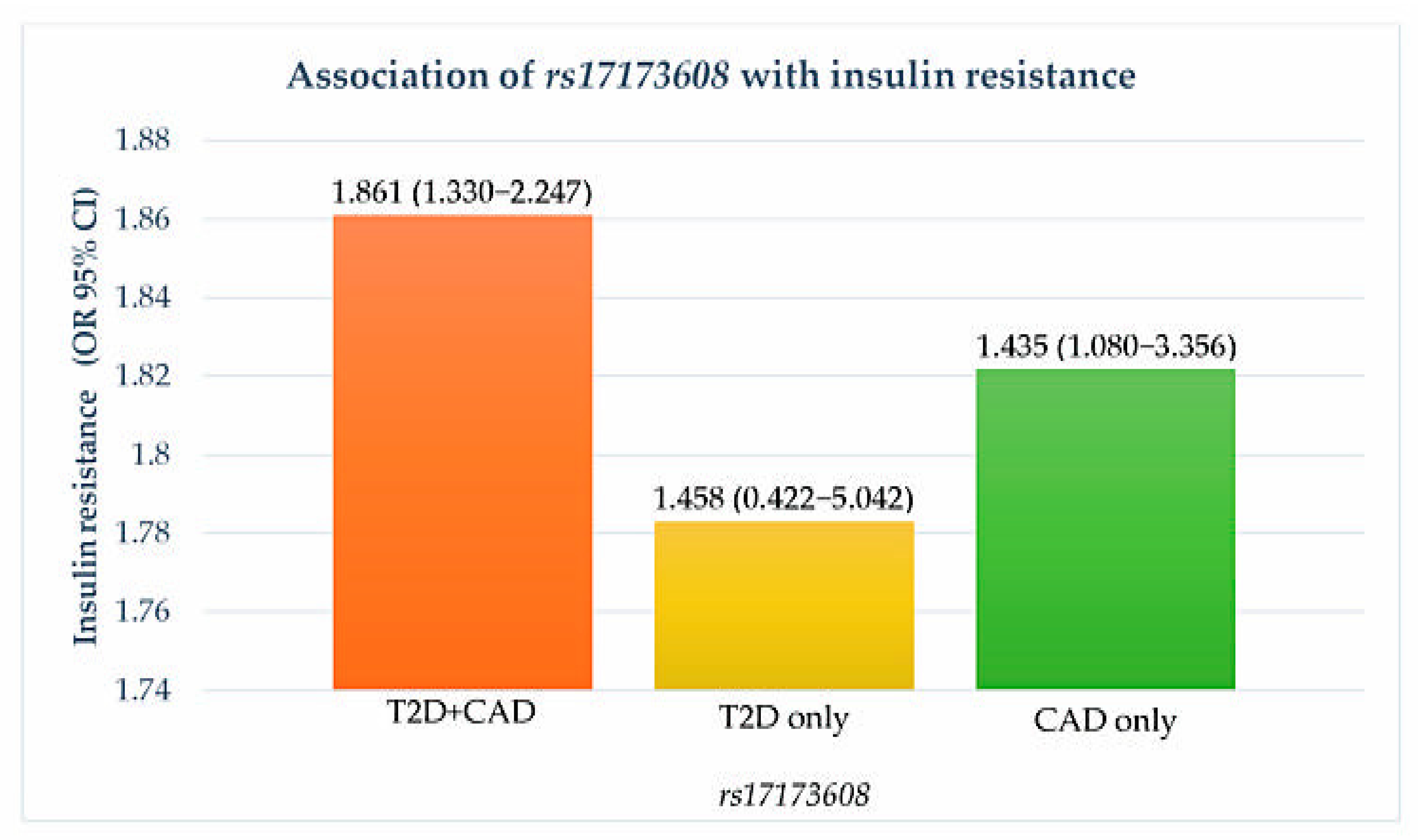 Healthcare 09 00623 g001