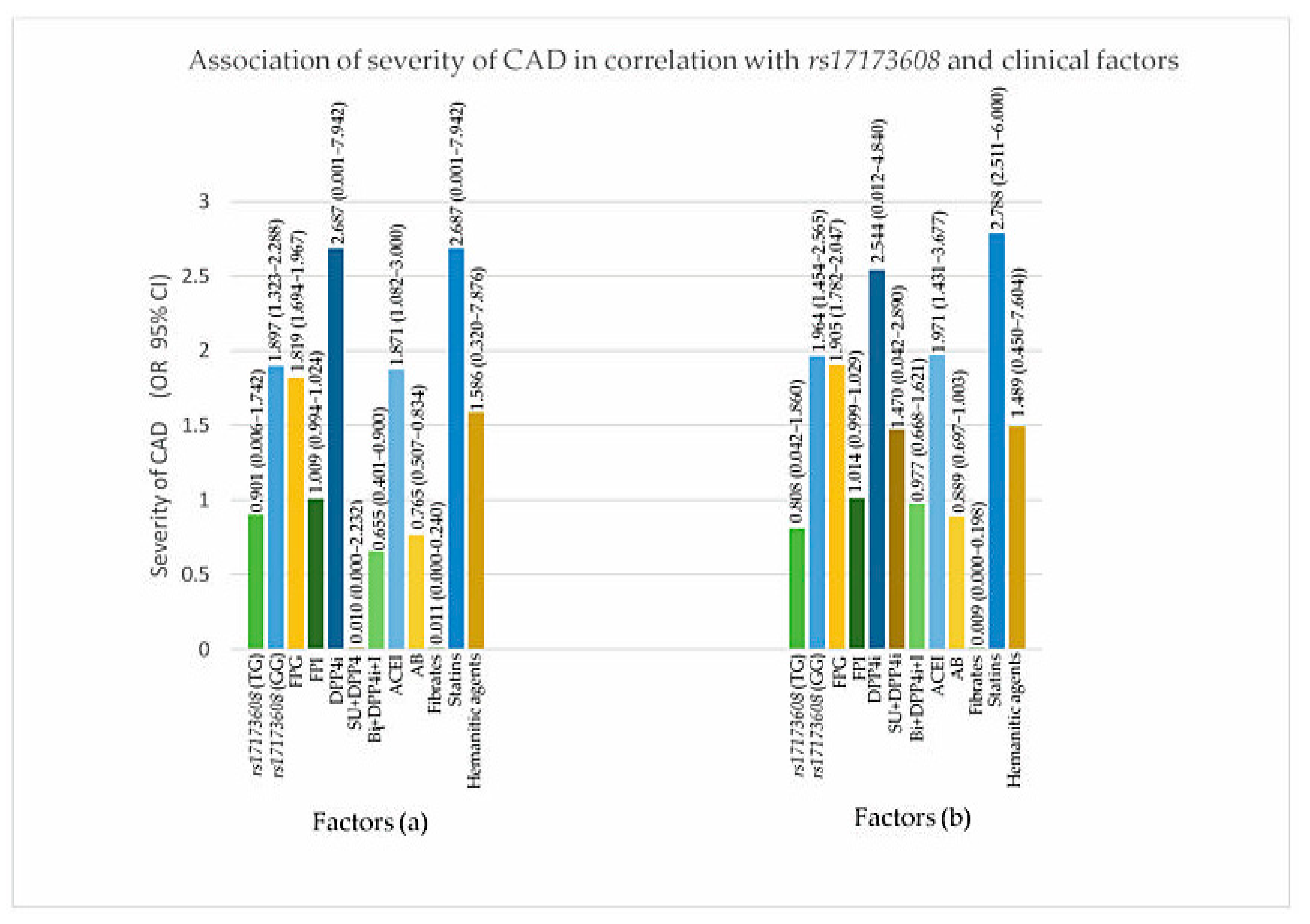 Healthcare 09 00623 g004