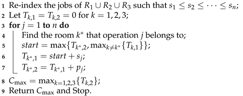 Healthcare 09 00640 i001