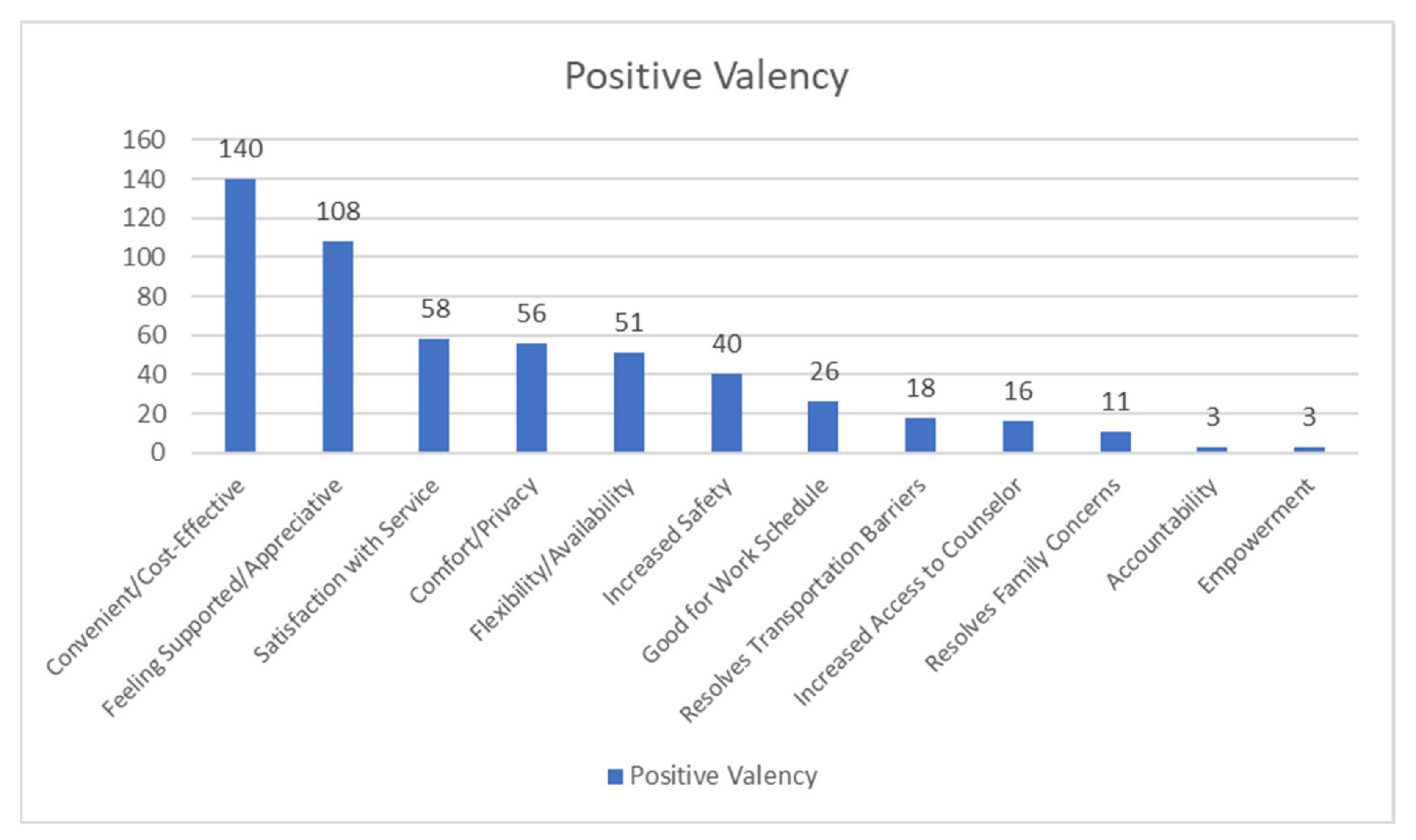 Healthcare 09 00663 g003