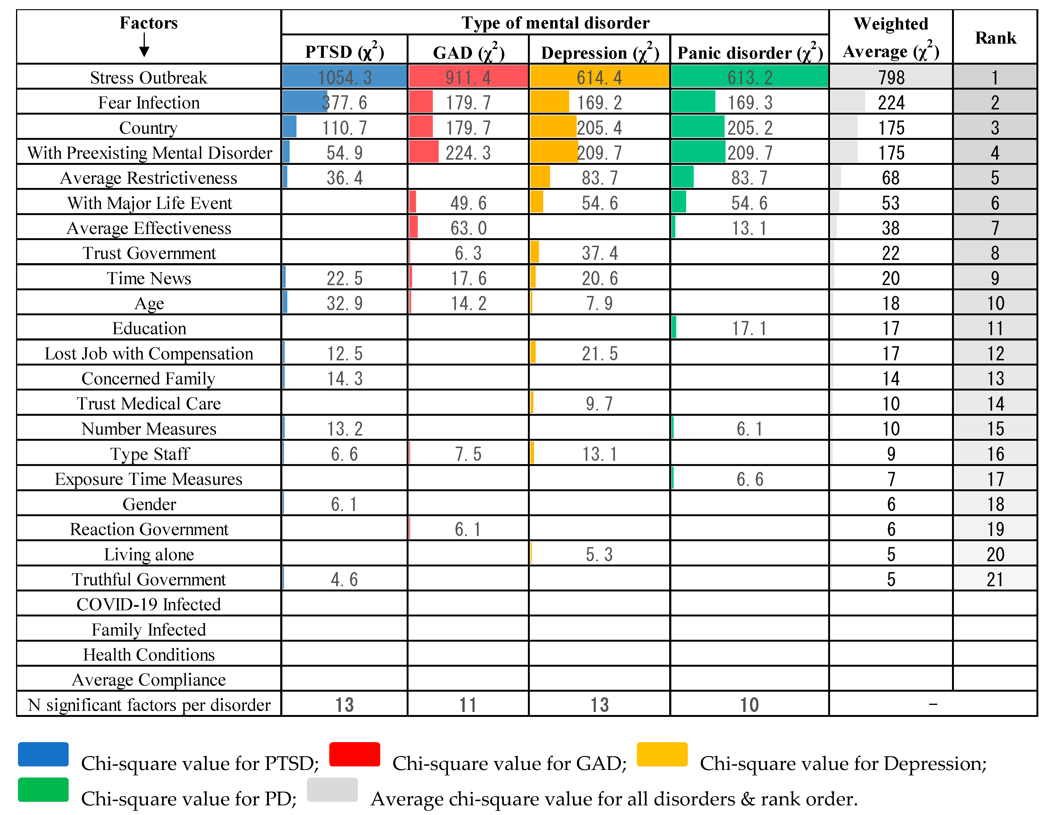 Healthcare 09 00664 g002