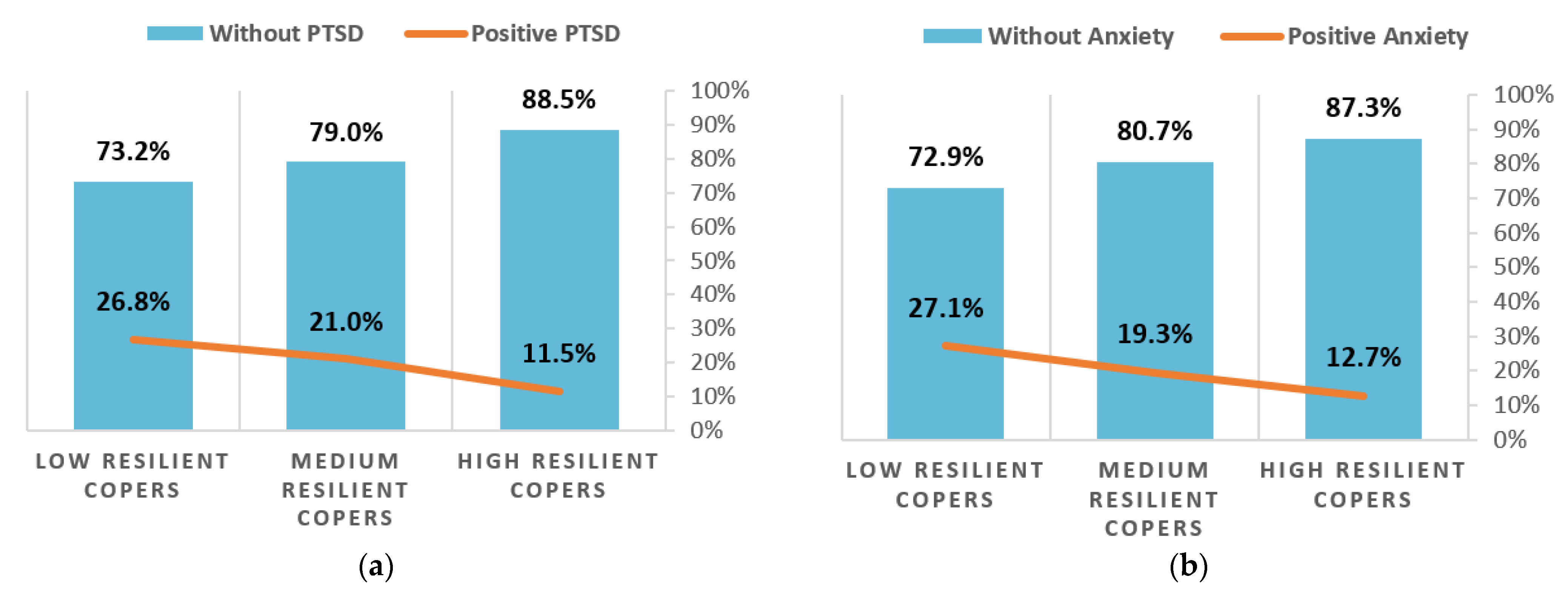 Healthcare 09 00664 g003a