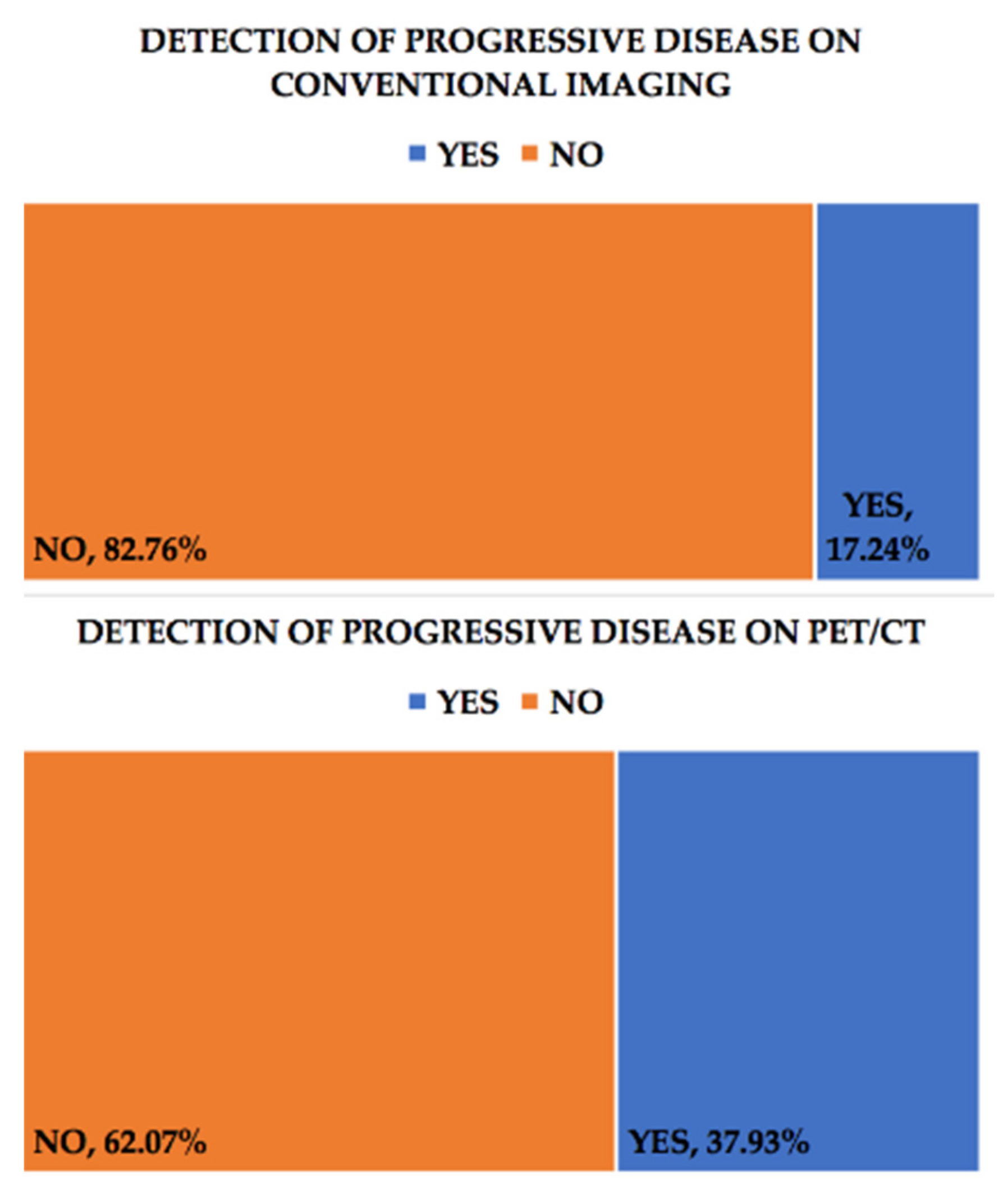 Healthcare 09 00666 g001 Healthcare 09 00666 g001